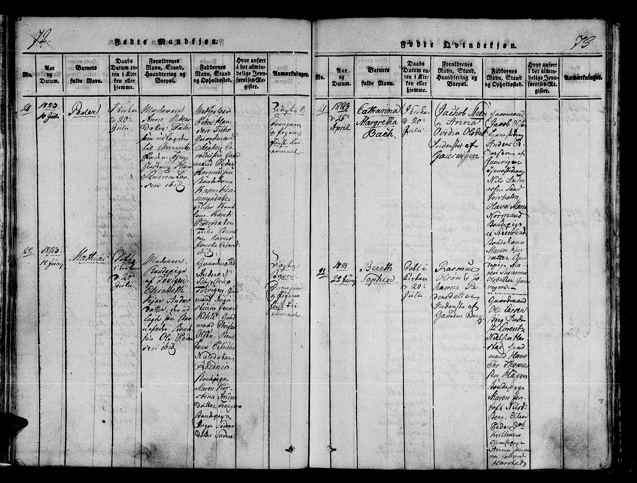 Trondenes sokneprestkontor, AV/SATØ-S-1319/H/Ha/L0006kirke: Ministerialbok nr. 6, 1821-1827, s. 72-73