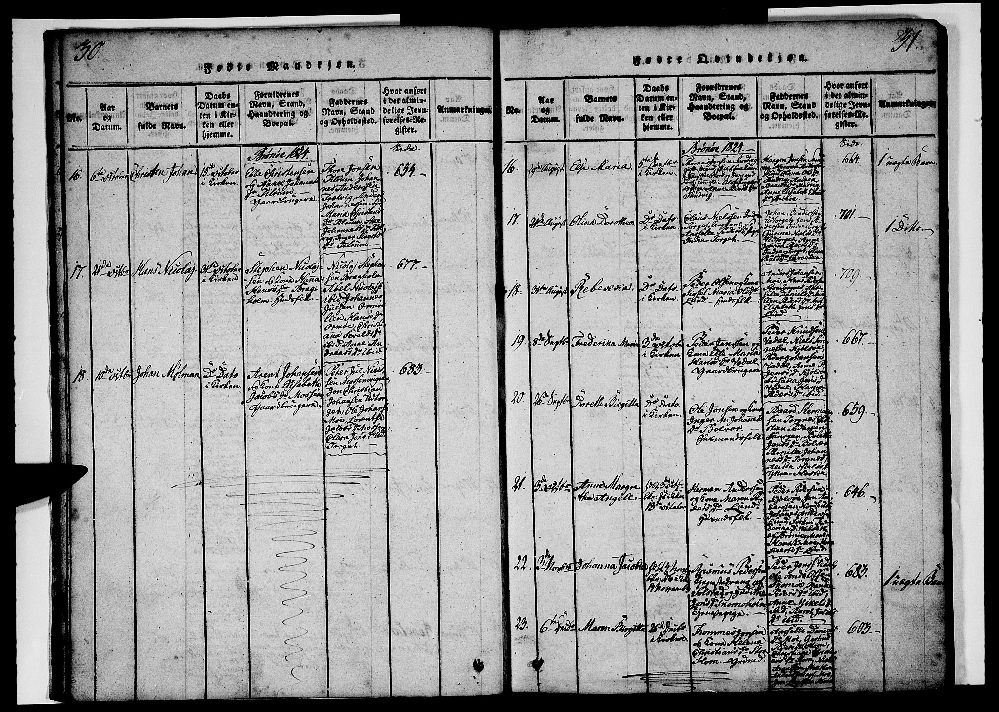 Ministerialprotokoller, klokkerbøker og fødselsregistre - Nordland, AV/SAT-A-1459/813/L0197: Ministerialbok nr. 813A07, 1820-1833, s. 30-31