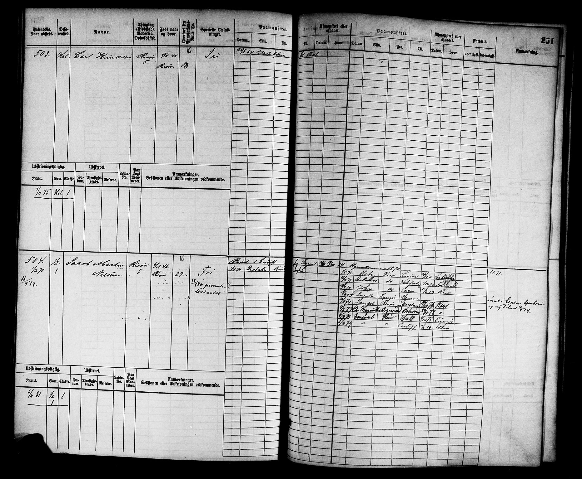 Risør mønstringskrets, AV/SAK-2031-0010/F/Fb/L0002: Hovedrulle nr 1-766, Q-2, 1868-1878, s. 261