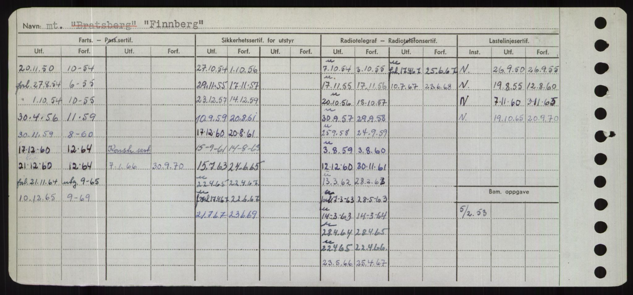 Sjøfartsdirektoratet med forløpere, Skipsmålingen, RA/S-1627/H/Hd/L0010: Fartøy, F-Fjø, s. 508