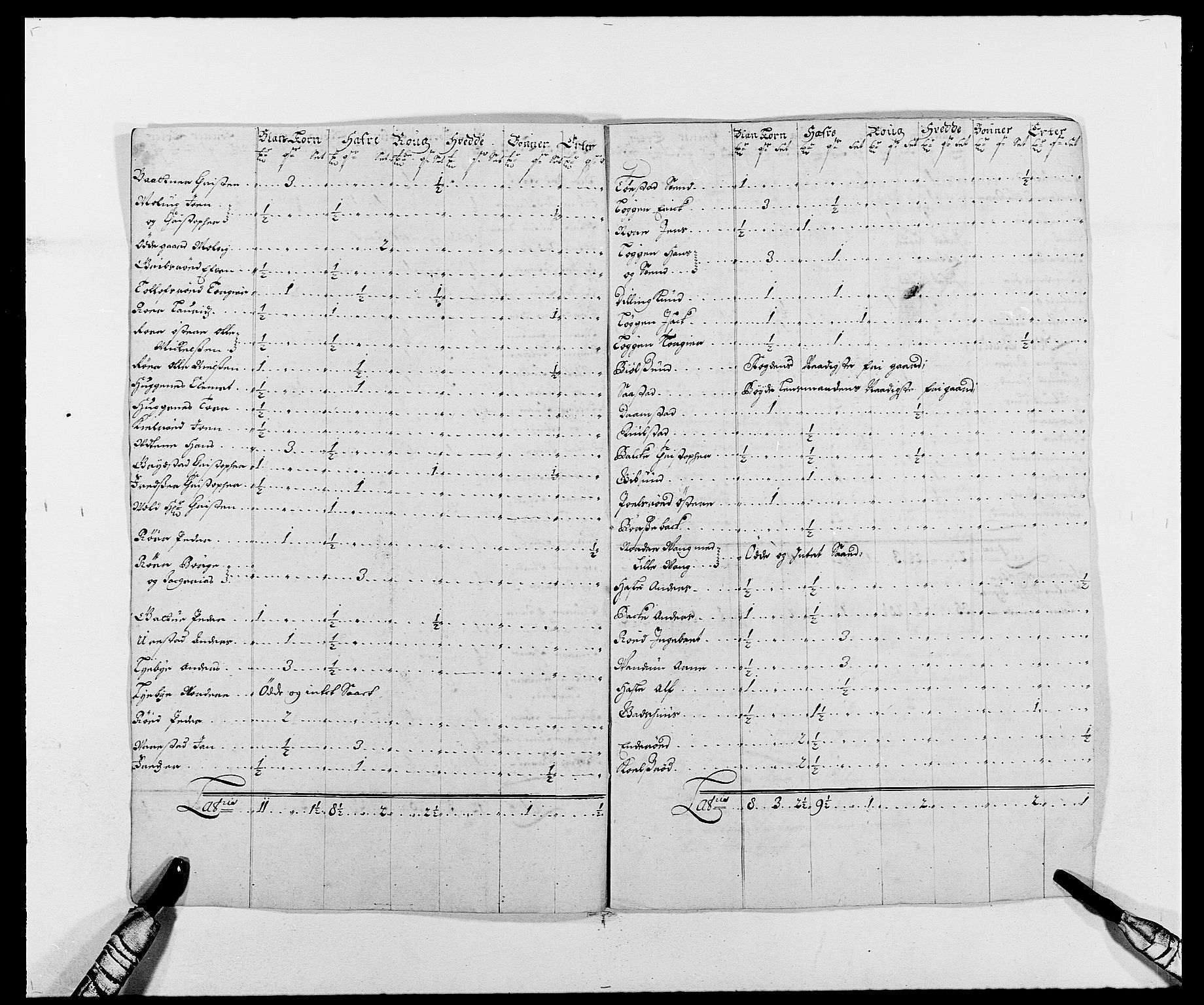 Rentekammeret inntil 1814, Reviderte regnskaper, Fogderegnskap, AV/RA-EA-4092/R02/L0106: Fogderegnskap Moss og Verne kloster, 1688-1691, s. 44