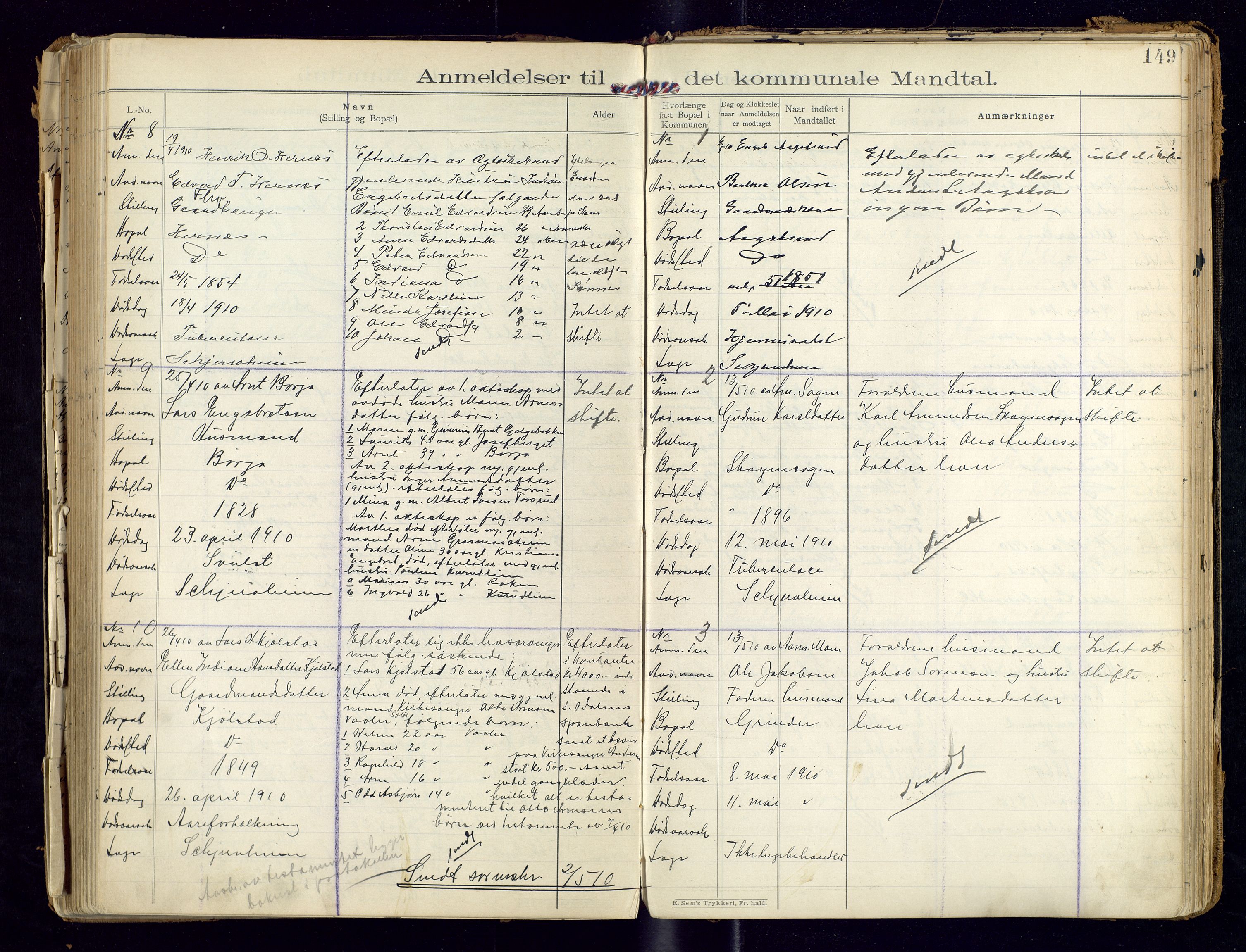 Sør-Odal lensmannskontor, AV/SAH-LHS-022/H/Hb/L0001/0002: Protokoller over anmeldte dødsfall / Protokoll over anmeldte dødsfall, 1901-1913, s. 149