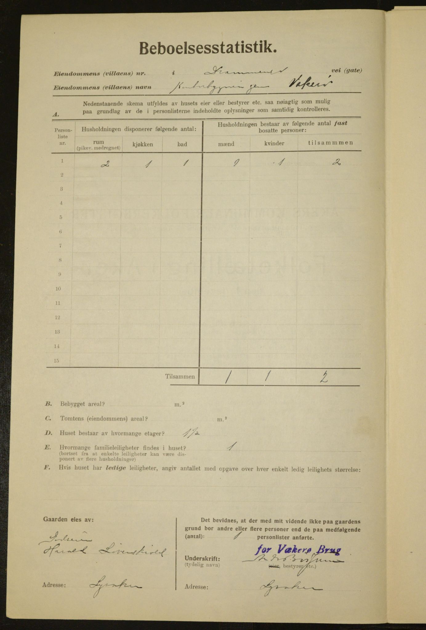 , Kommunal folketelling 1.12.1923 for Aker, 1923, s. 1500