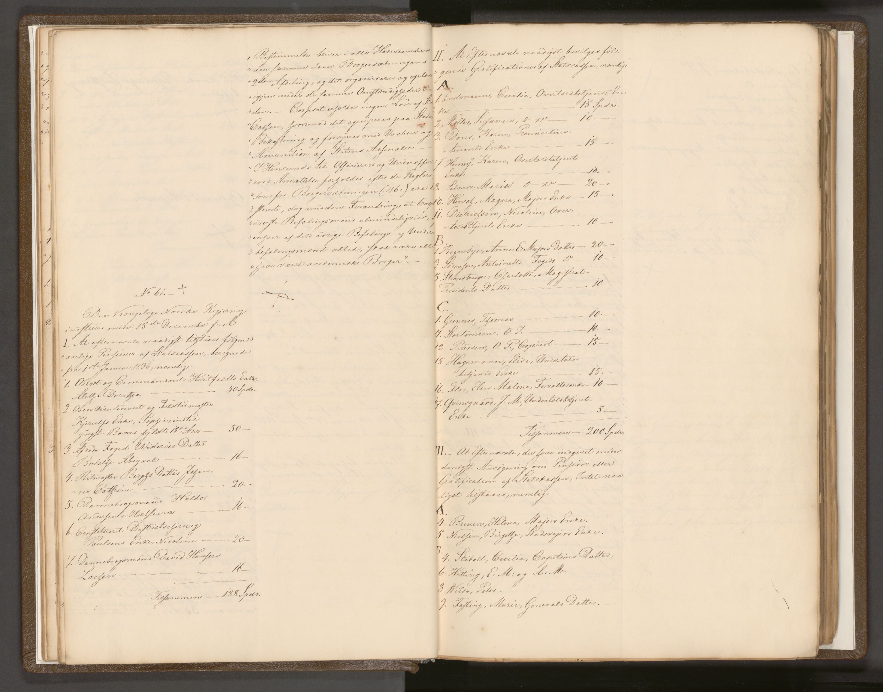 Statsrådssekretariatet, AV/RA-S-1001/A/Ab/L0042: Kgl. res. nr. 1-631, 1. halvår, 1836
