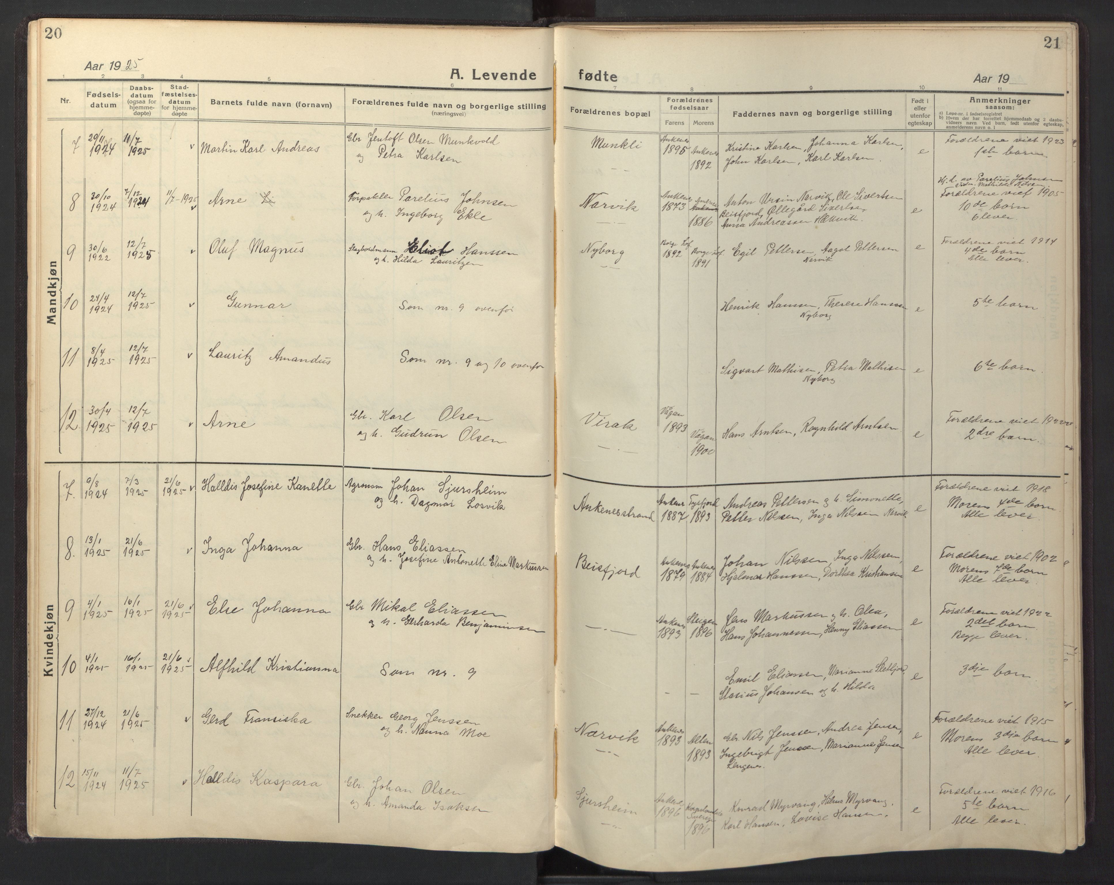 Ministerialprotokoller, klokkerbøker og fødselsregistre - Nordland, AV/SAT-A-1459/866/L0960: Klokkerbok nr. 866C09, 1924-1947, s. 20-21