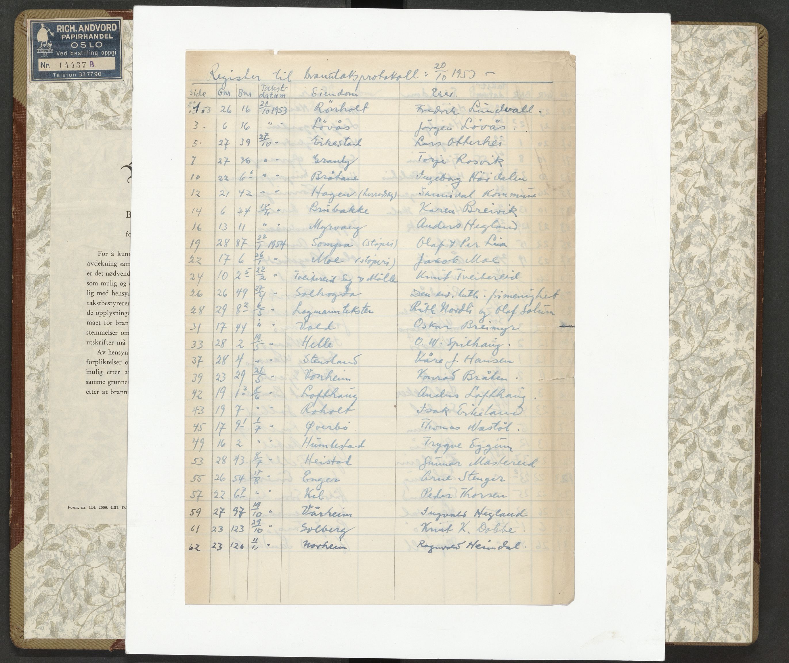 Sannidal lensmannskontor, AV/SAKO-A-569/Y/Yc/Yca/L0005: Branntakstprotokoll, 1953-1955