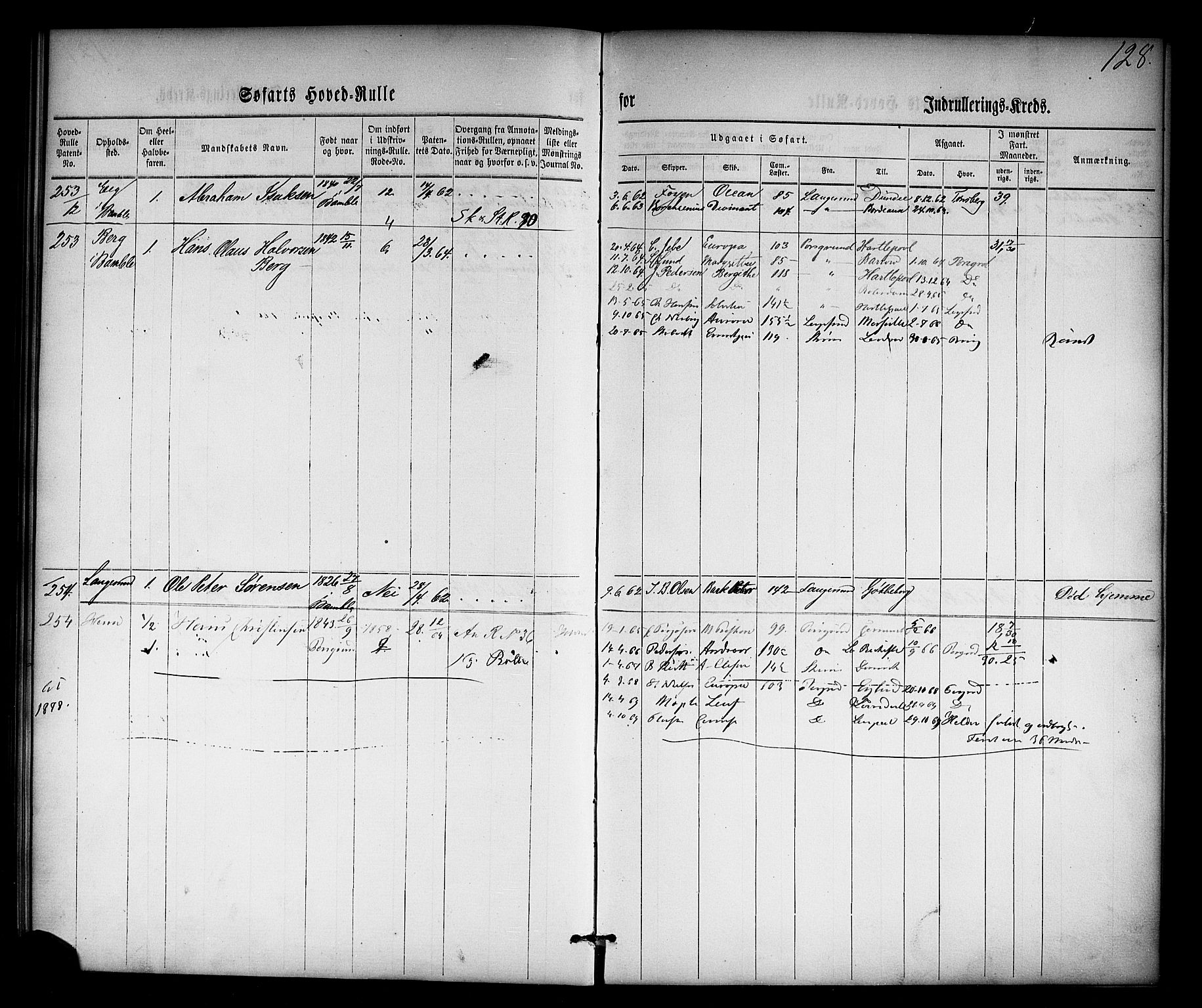 Langesund innrulleringskontor, SAKO/A-831/F/Fc/L0001: Hovedrulle, 1860-1868, s. 153