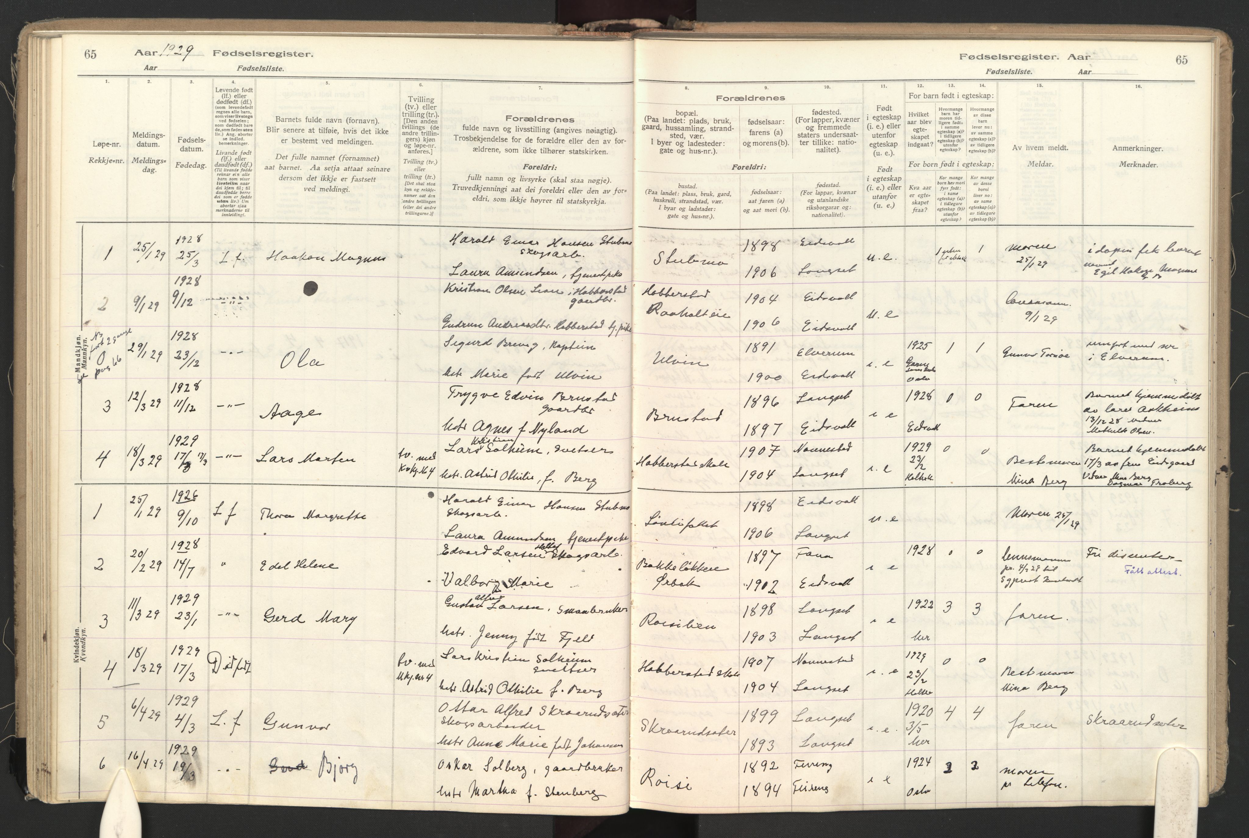 Eidsvoll prestekontor Kirkebøker, AV/SAO-A-10888/J/Jb/L0001: Fødselsregister nr. II 1, 1916-1959, s. 65