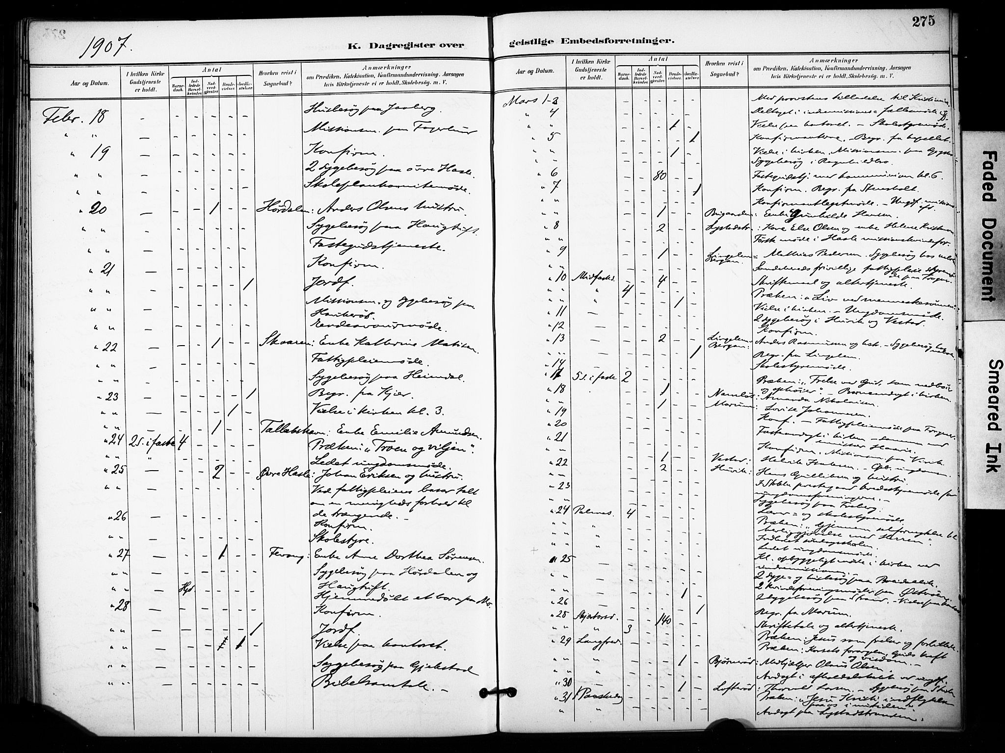 Sandar kirkebøker, AV/SAKO-A-243/F/Fa/L0015: Ministerialbok nr. 15, 1896-1907, s. 275