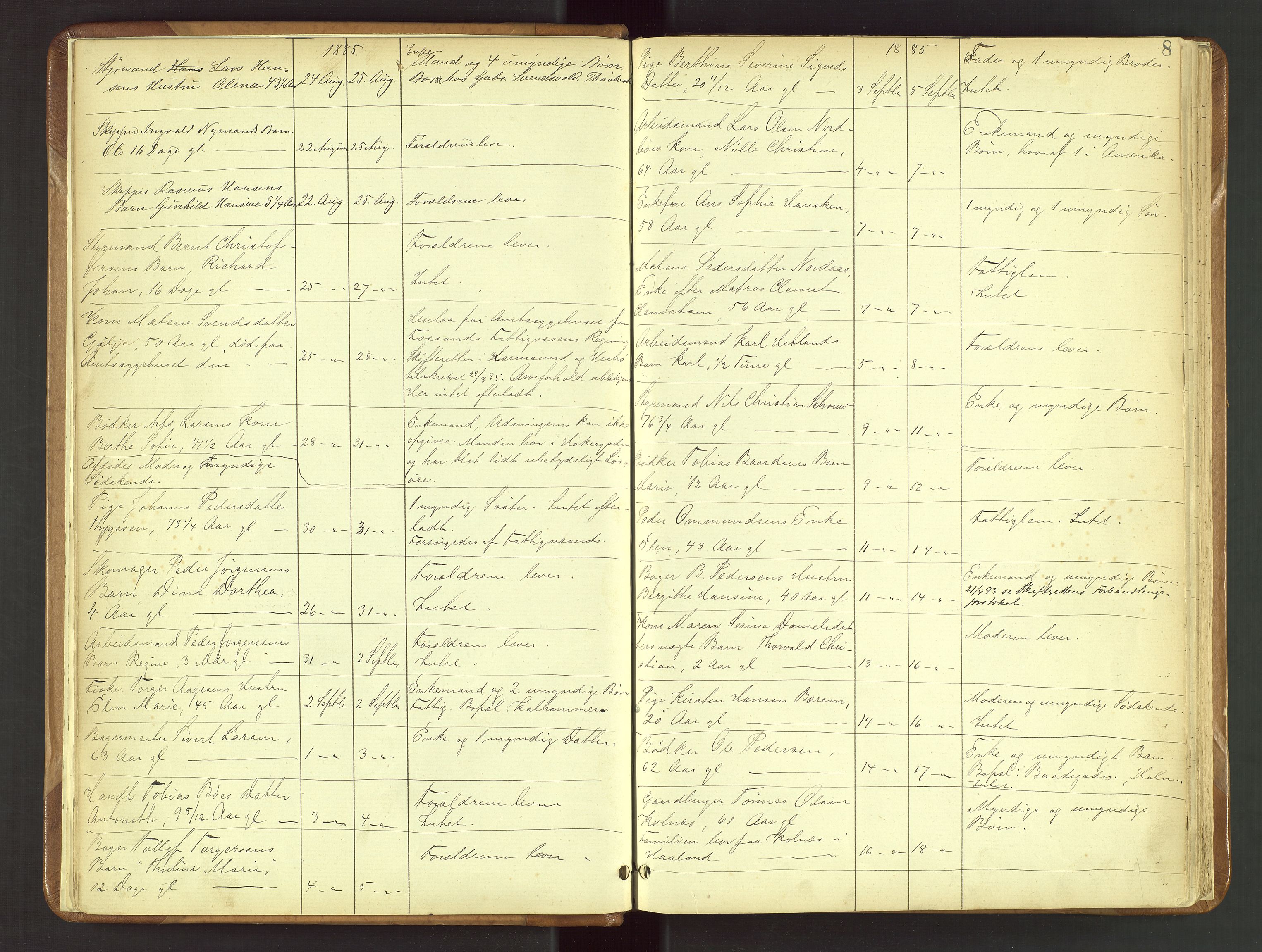 Stavanger skifteforvalter, AV/SAST-A-101412/001/5/52/52B/L0001: Dødsfallsprotokoll, 1885-1894, s. 8