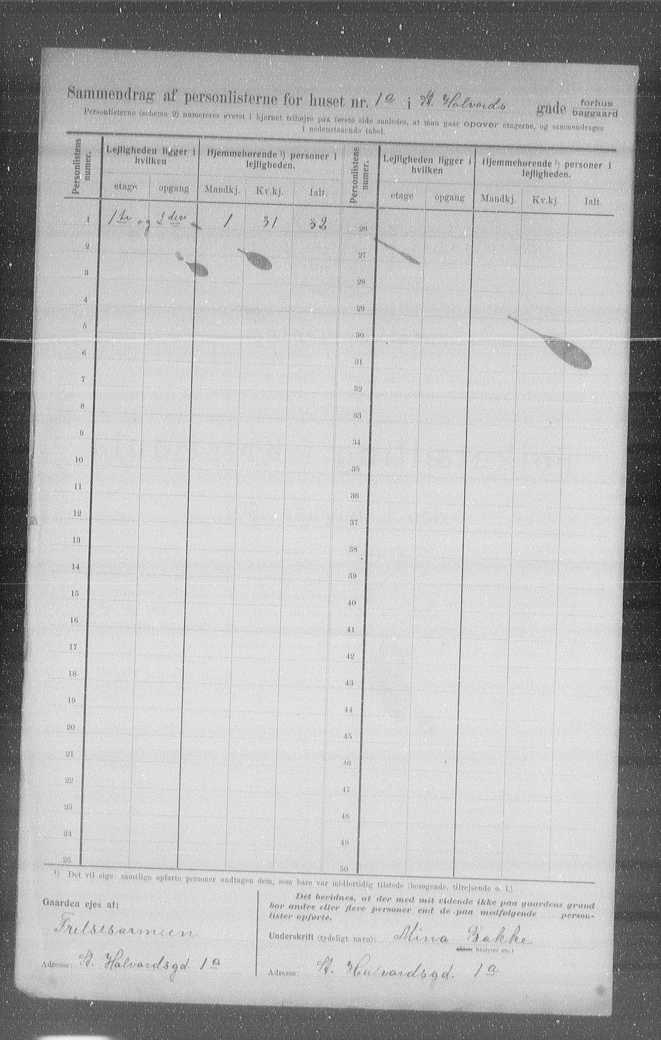 OBA, Kommunal folketelling 1.2.1907 for Kristiania kjøpstad, 1907, s. 44700