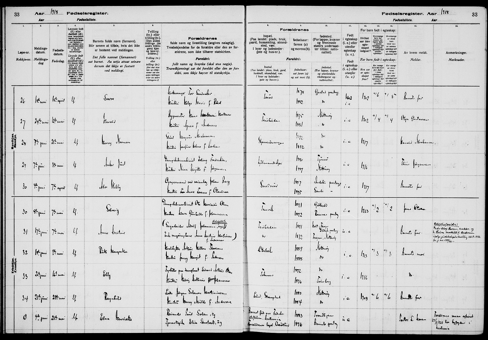 Nøtterøy kirkebøker, AV/SAKO-A-354/J/Ja/L0001: Fødselsregister nr. 1, 1916-1928, s. 33