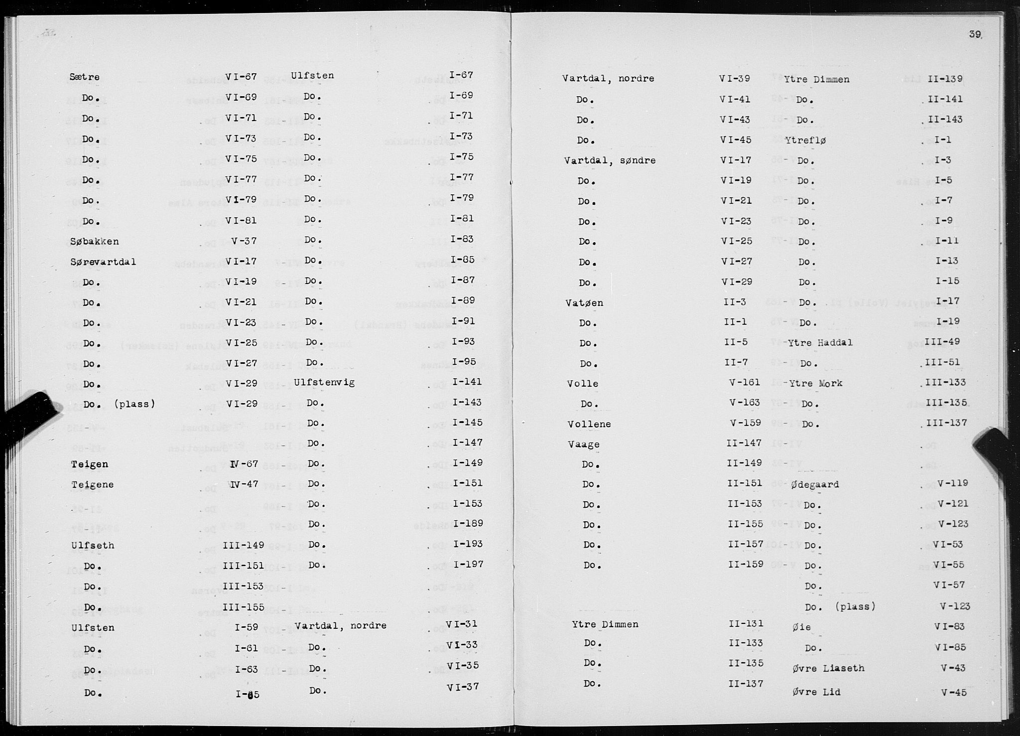 SAT, Folketelling 1875 for 1516P Ulstein prestegjeld, 1875, s. 39