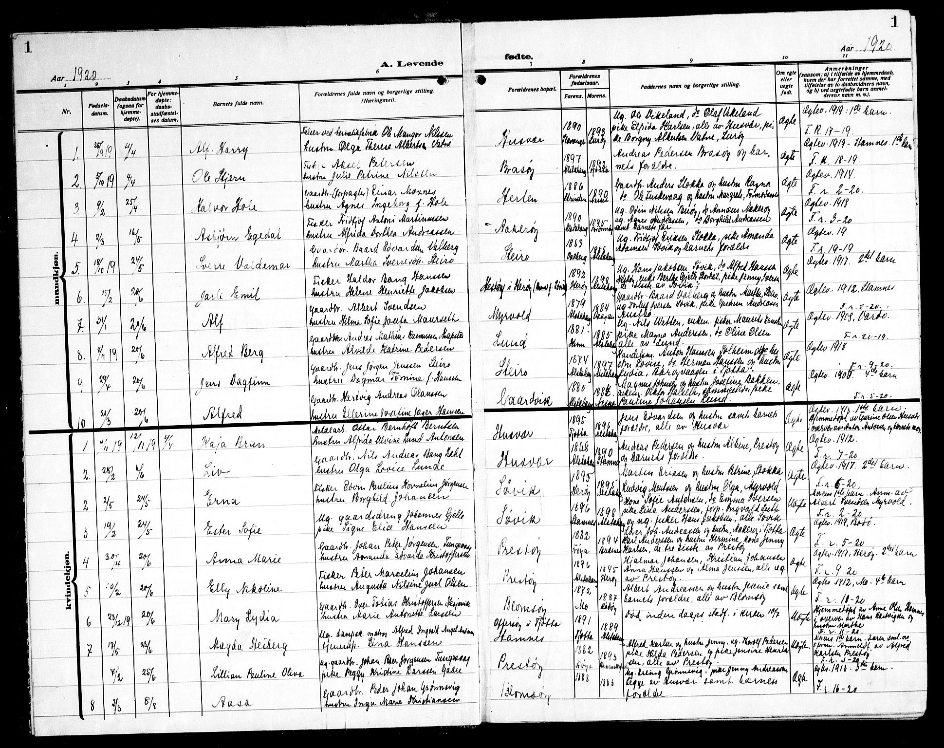 Ministerialprotokoller, klokkerbøker og fødselsregistre - Nordland, AV/SAT-A-1459/830/L0466: Klokkerbok nr. 830C08, 1920-1945, s. 1