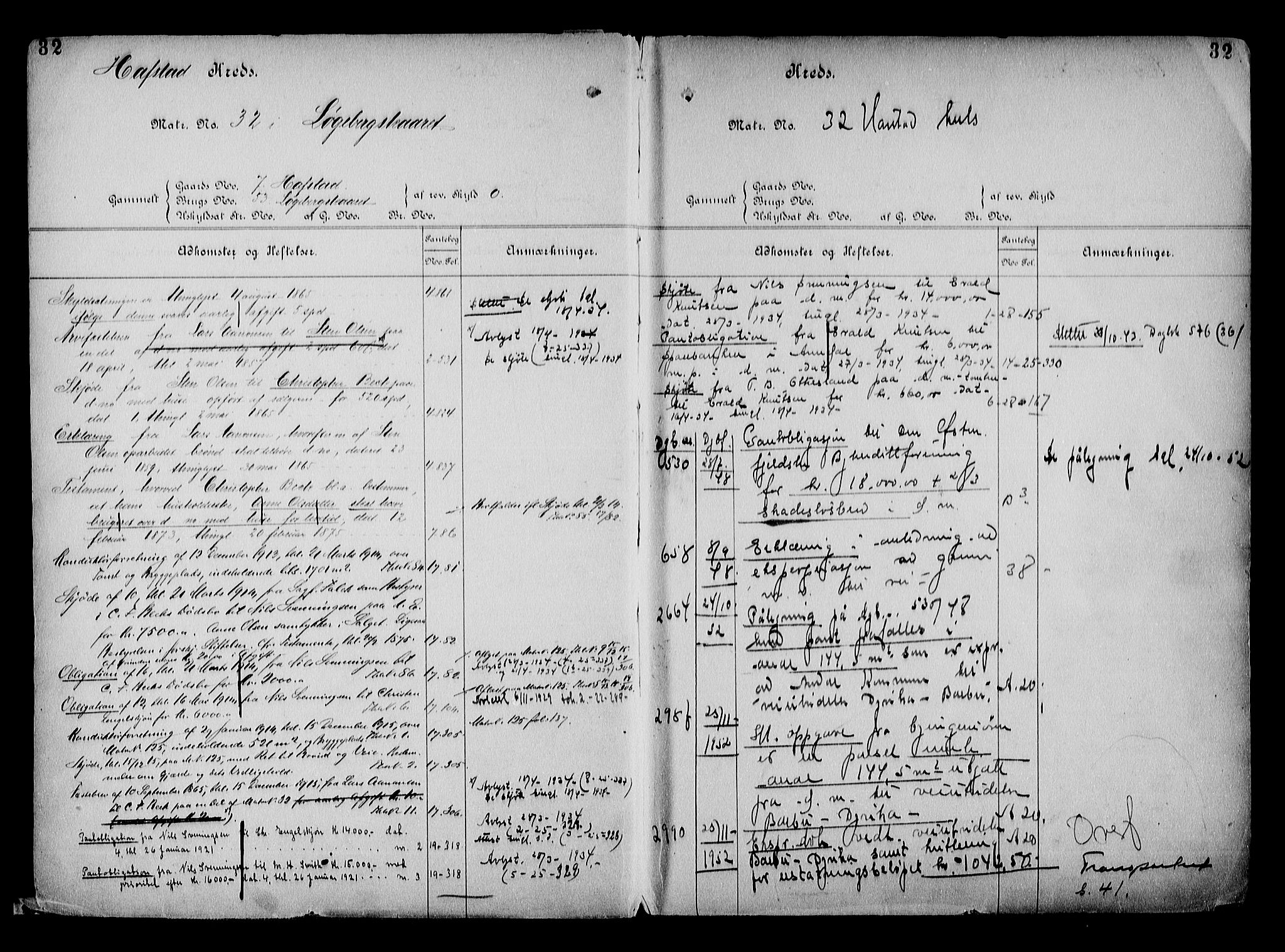 Arendal byfogd, AV/SAK-1222-0001/G/Ga/L0015: Panteregister nr. 13, 1860-1960, s. 32