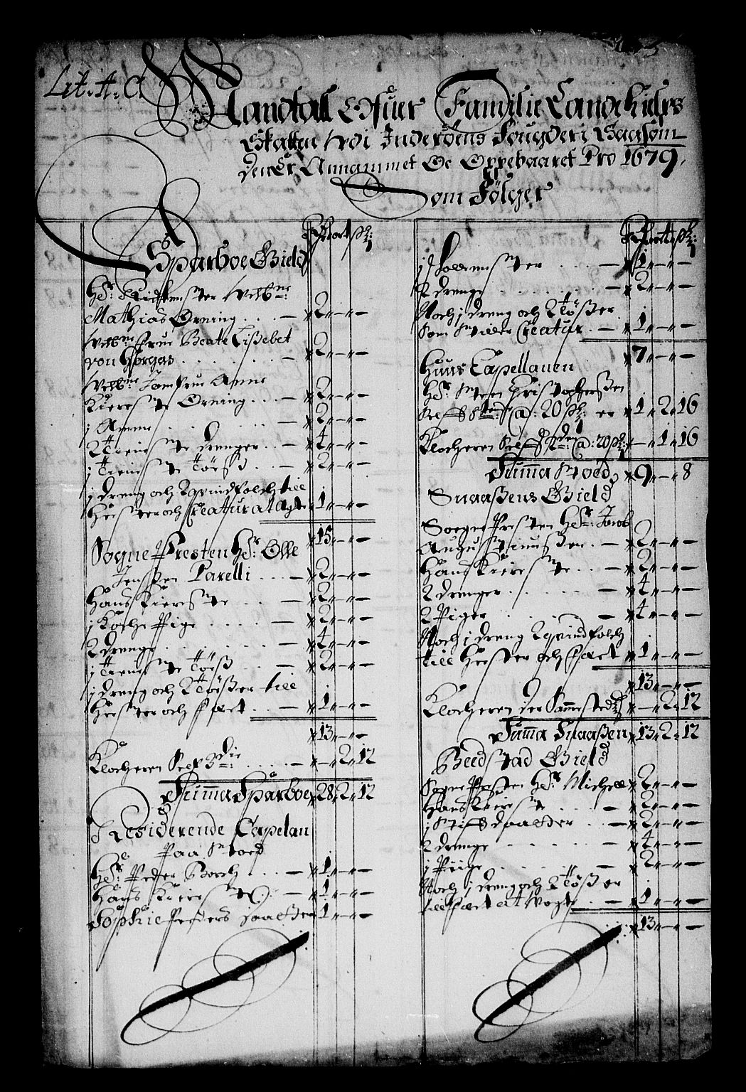 Rentekammeret inntil 1814, Reviderte regnskaper, Stiftamtstueregnskaper, Trondheim stiftamt og Nordland amt, RA/EA-6044/R/Re/L0055: Trondheim stiftamt og Nordland amt, 1677-1679