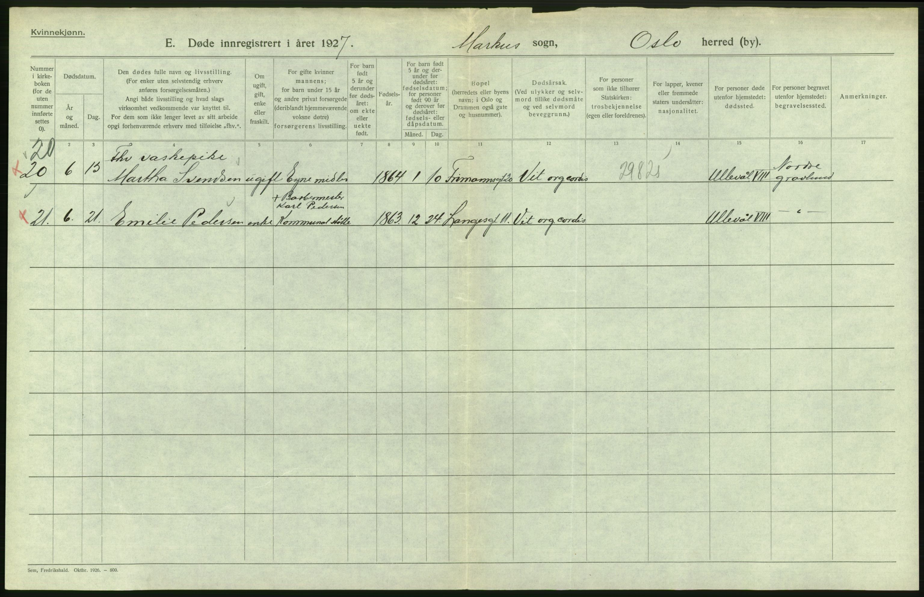 Statistisk sentralbyrå, Sosiodemografiske emner, Befolkning, AV/RA-S-2228/D/Df/Dfc/Dfcg/L0010: Oslo: Døde kvinner, dødfødte, 1927, s. 368