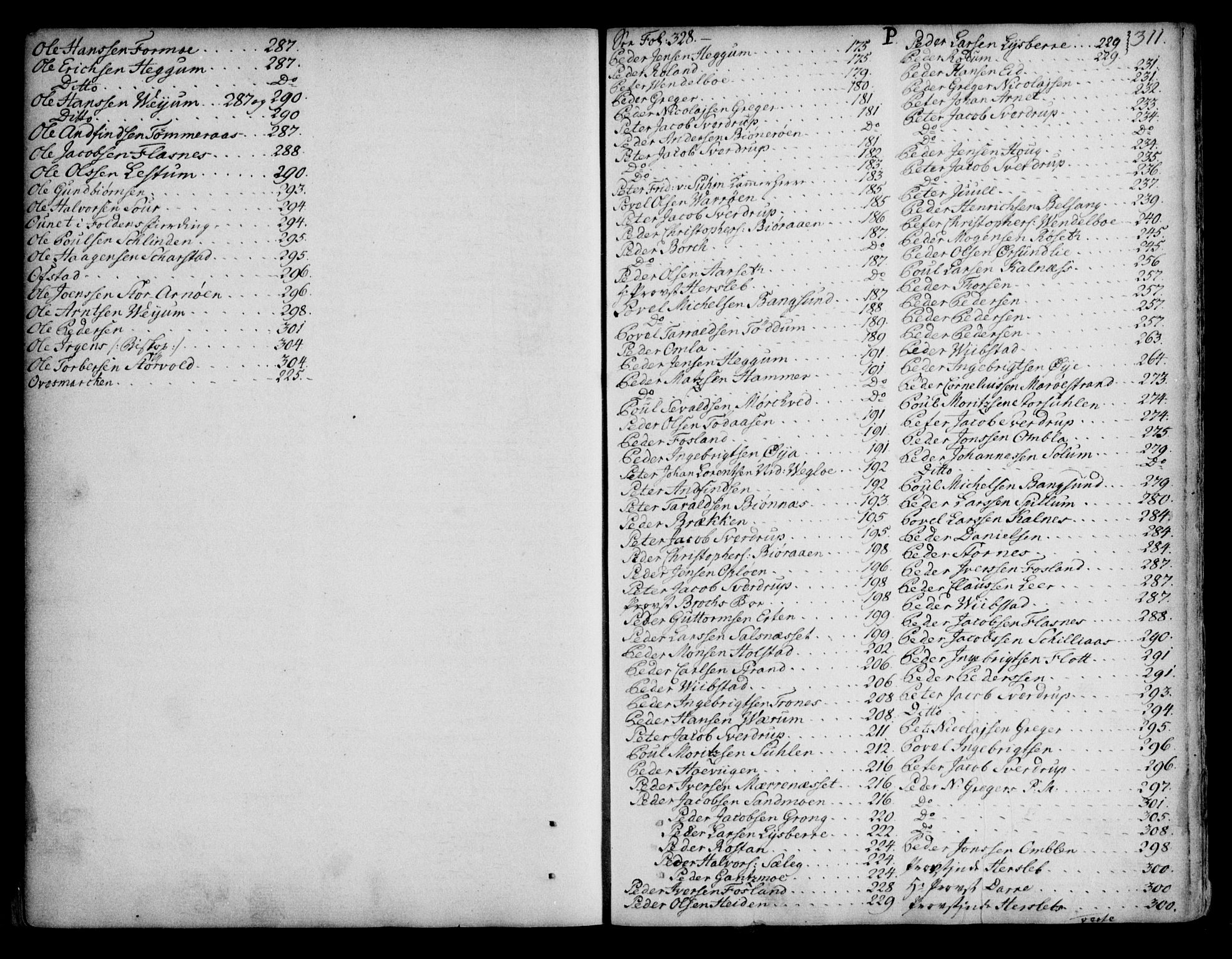 Namdal sorenskriveri, SAT/A-4133/1/2/2C/L0003: Pantebok nr. C, 1760-1780, s. 311
