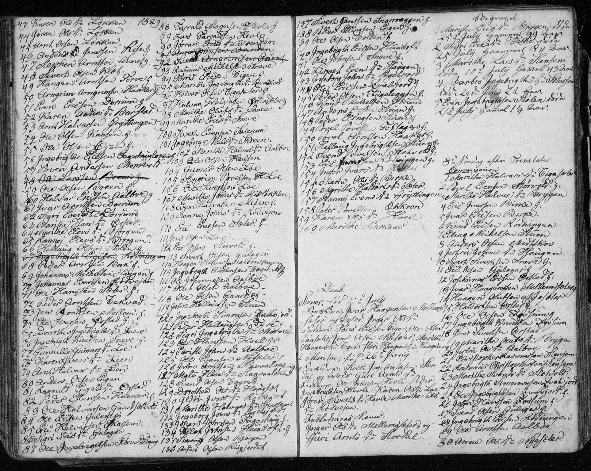 Ministerialprotokoller, klokkerbøker og fødselsregistre - Sør-Trøndelag, AV/SAT-A-1456/678/L0913: Klokkerbok nr. 678C02, 1825-1833