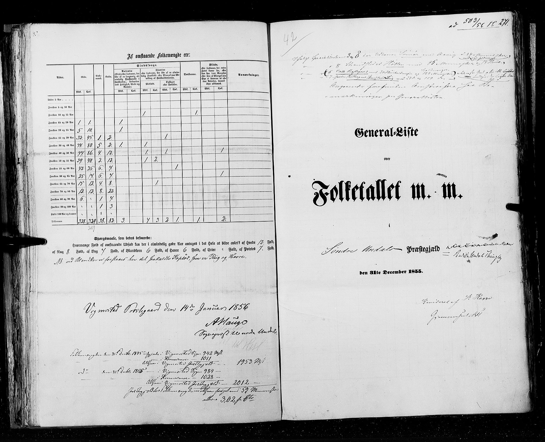 RA, Folketellingen 1855, bind 3: Bratsberg amt, Nedenes amt og Lister og Mandal amt, 1855, s. 271