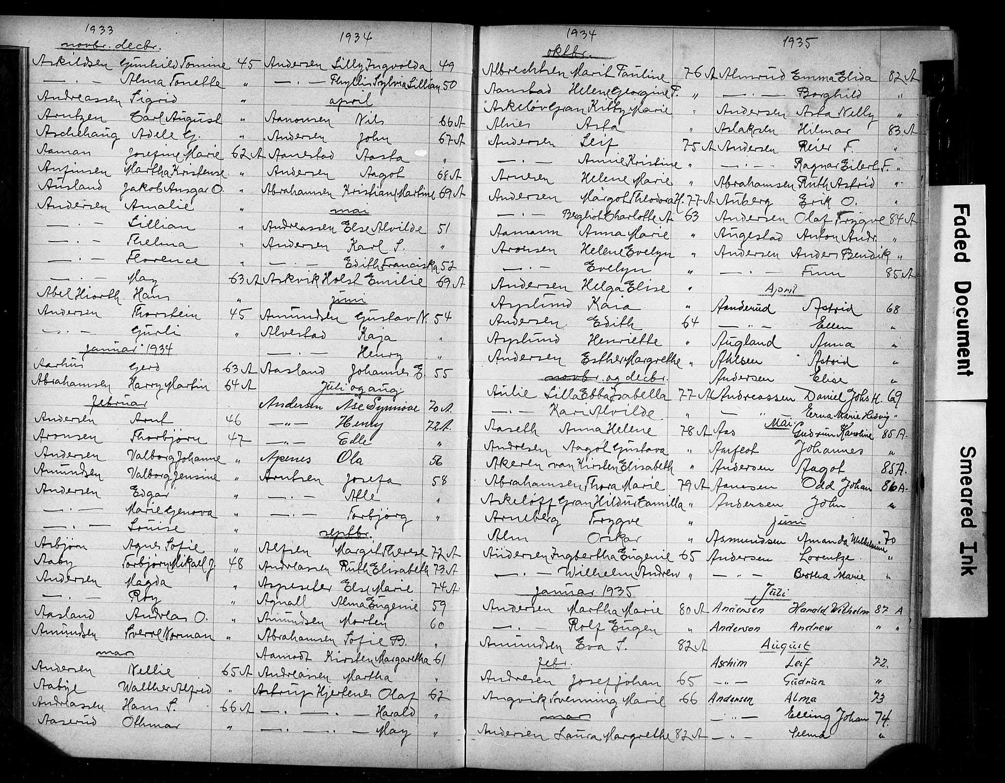 Oslo politidistrikt, AV/SAO-A-10085/E/Ee/Eefa/L0014: Register til emigrantprotokollene, 1927-1938