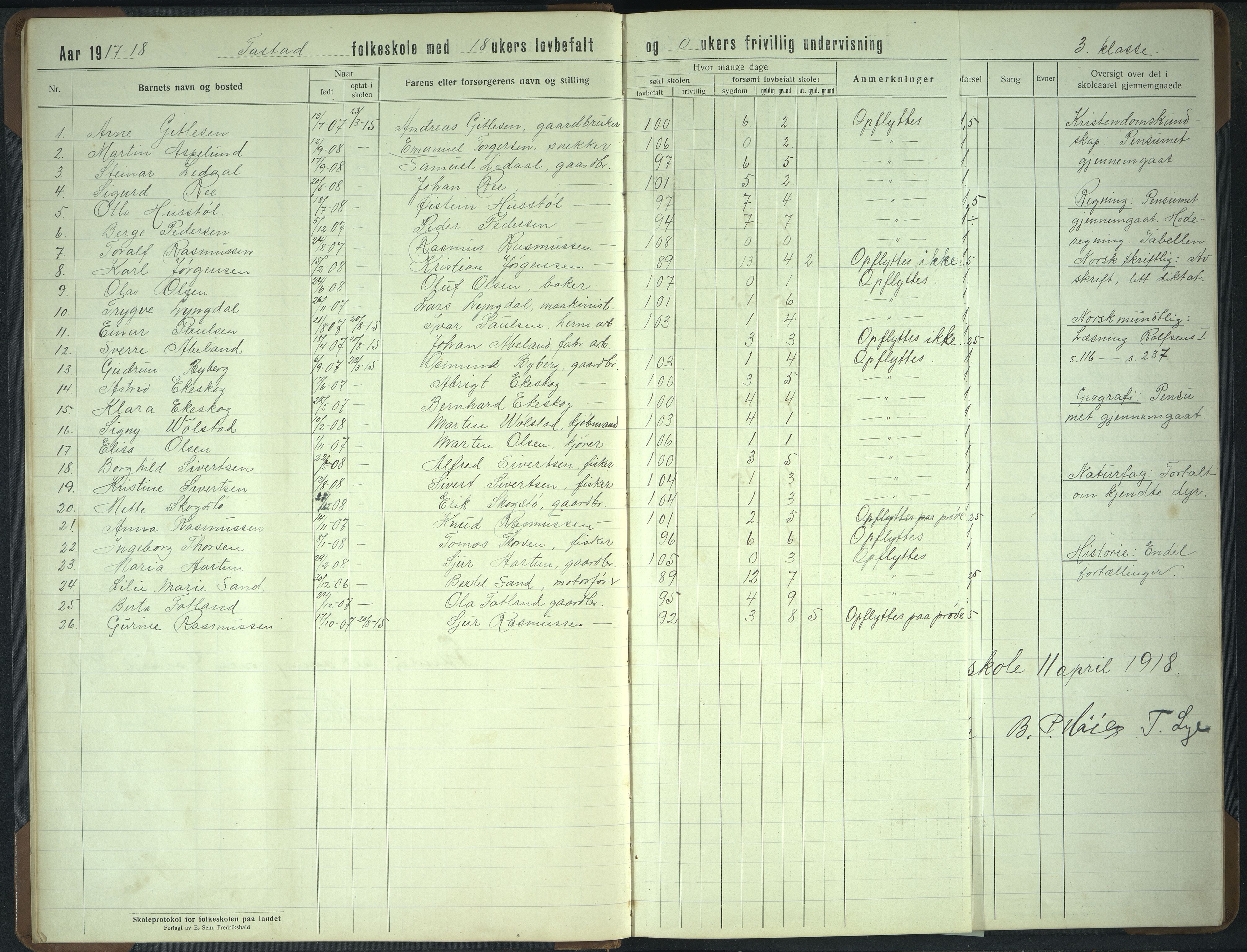 Hetland kommune. Tasta skole, BYST/A-0146/G/Gb/L0005: Skoleprotokoll, 1916-1945