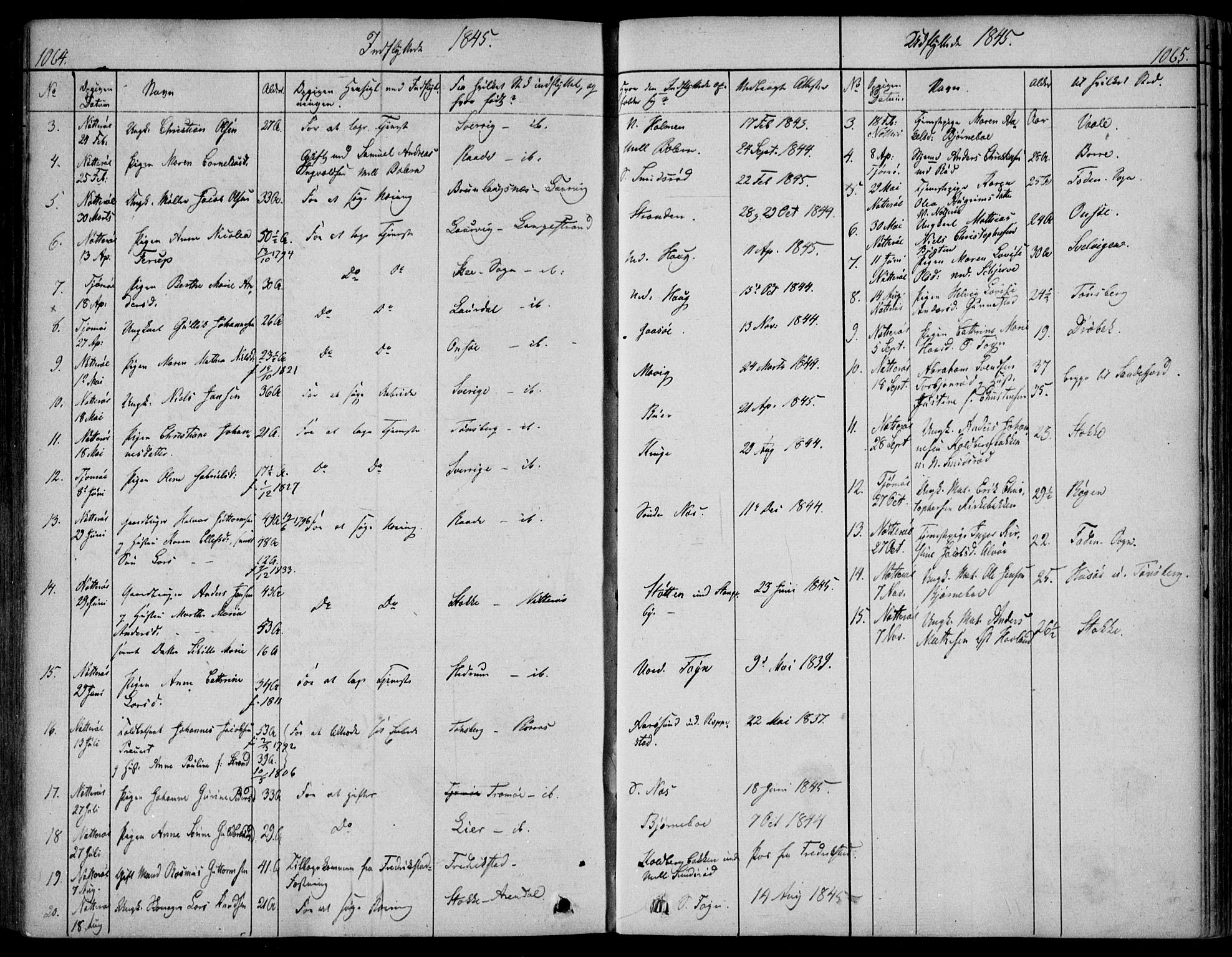 Nøtterøy kirkebøker, AV/SAKO-A-354/F/Fa/L0005: Ministerialbok nr. I 5, 1839-1852, s. 1064-1065