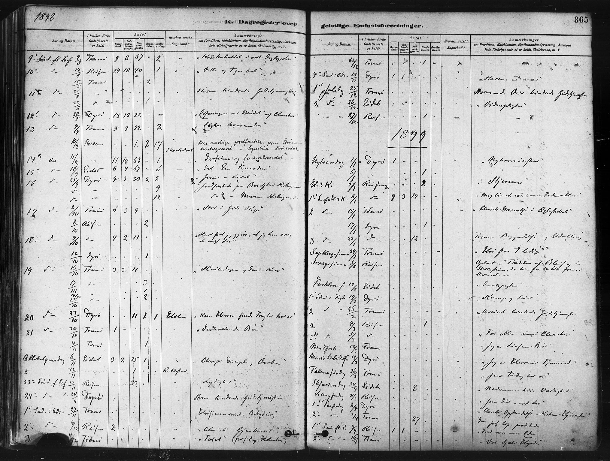 Tranøy sokneprestkontor, AV/SATØ-S-1313/I/Ia/Iaa/L0009kirke: Ministerialbok nr. 9, 1878-1904, s. 365