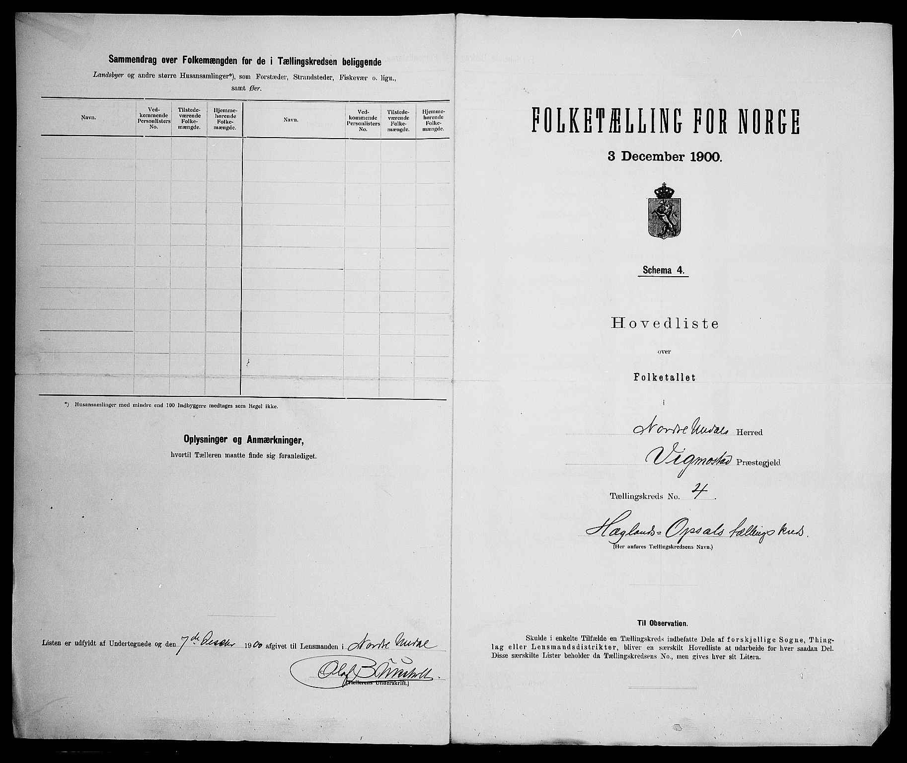 SAK, Folketelling 1900 for 1028 Nord-Audnedal herred, 1900, s. 22