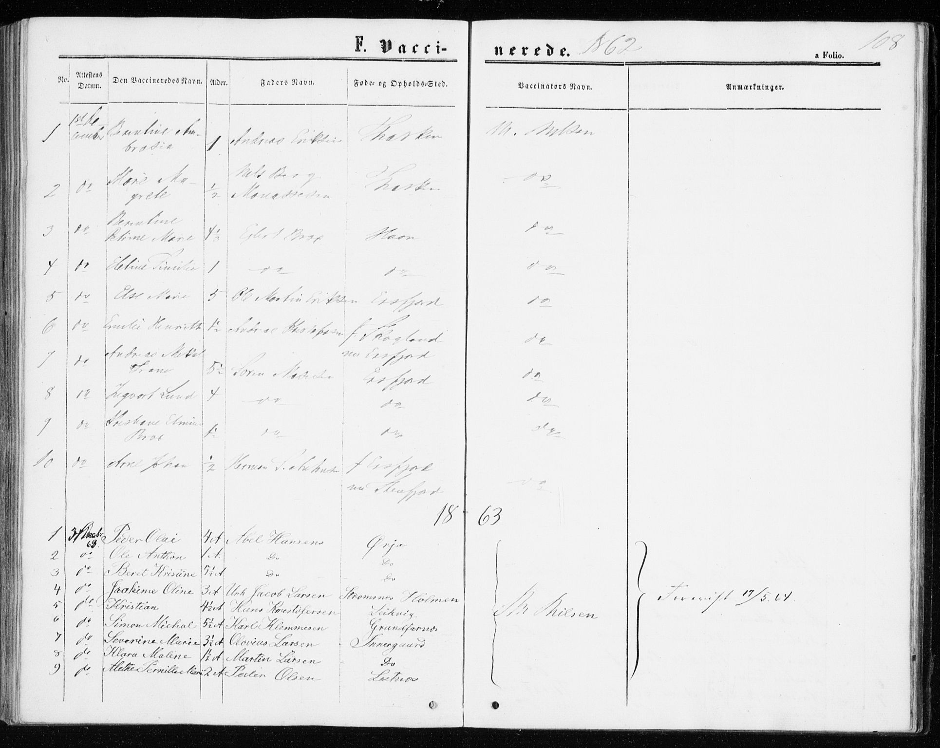 Berg sokneprestkontor, AV/SATØ-S-1318/G/Ga/Gaa/L0002kirke: Ministerialbok nr. 2, 1860-1872, s. 108