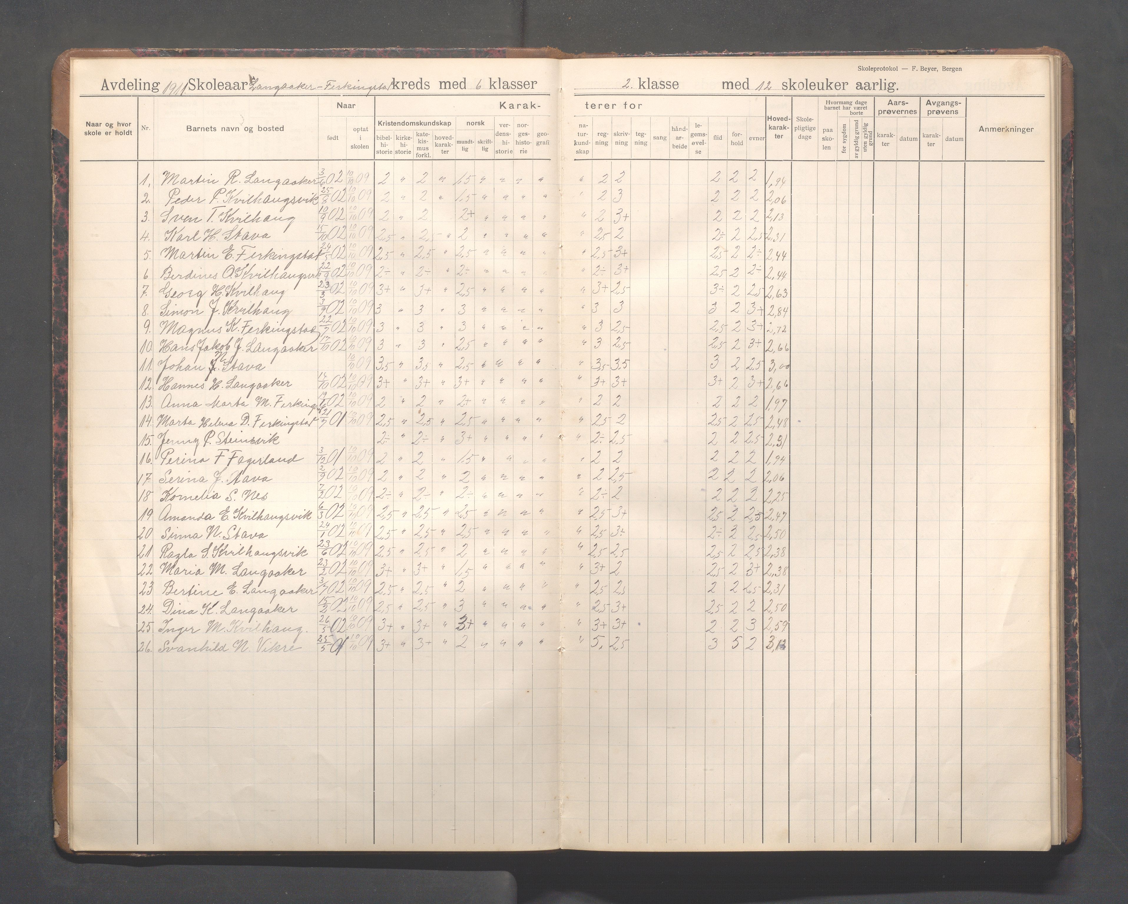 Skudenes kommune - Langåker - Ferkingstad skole, IKAR/A-303/H/L0003: Skoleprotokoll 2.-7. kl., 1911-1924, s. 7