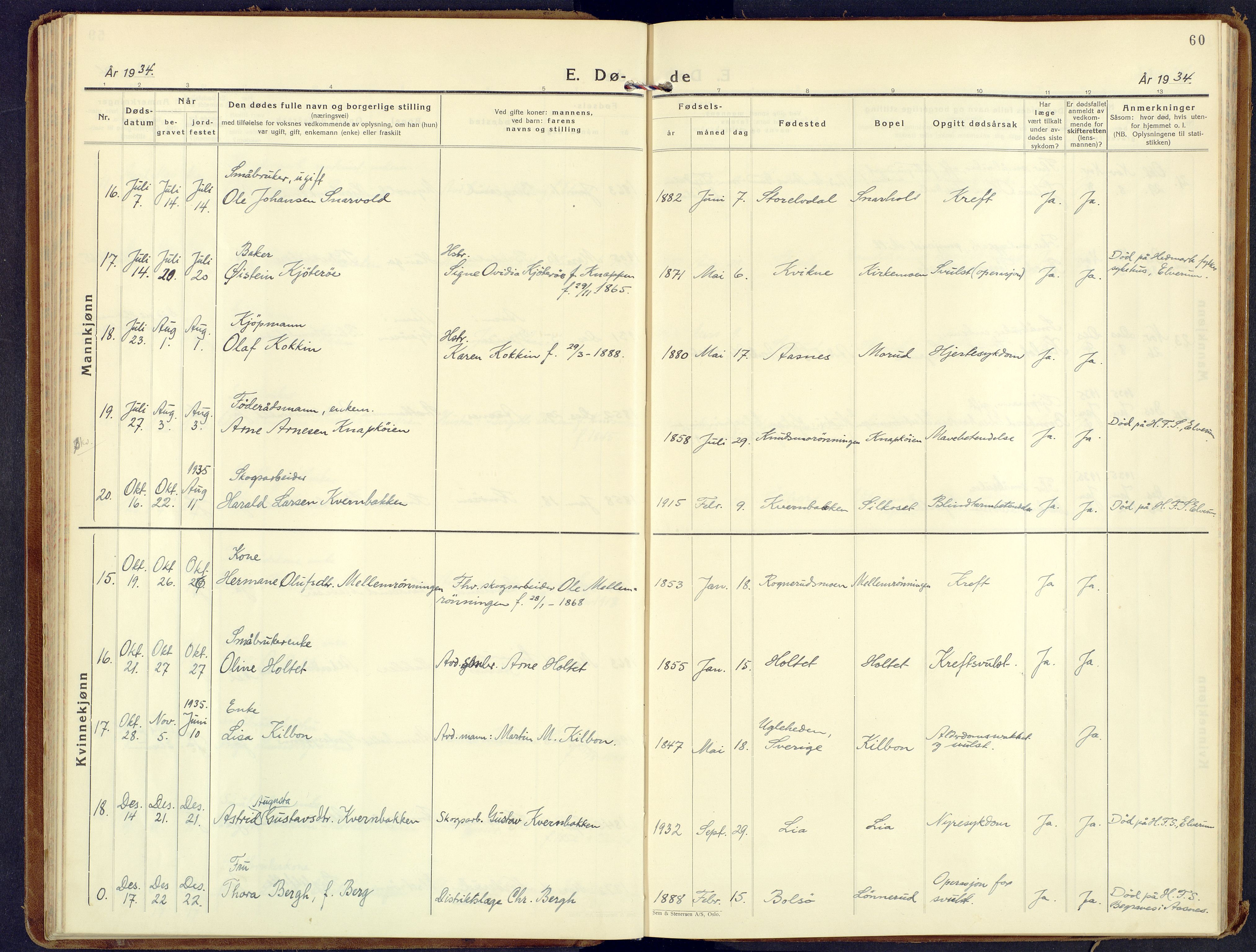 Våler prestekontor, Hedmark, AV/SAH-PREST-040/H/Ha/Haa/L0012: Ministerialbok nr. 12, 1933-1952, s. 60