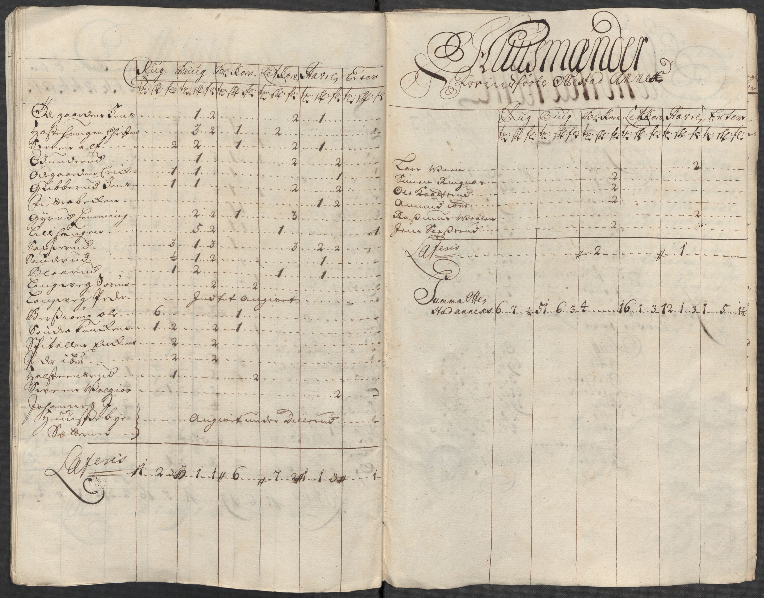 Rentekammeret inntil 1814, Reviderte regnskaper, Fogderegnskap, AV/RA-EA-4092/R16/L1050: Fogderegnskap Hedmark, 1713, s. 332