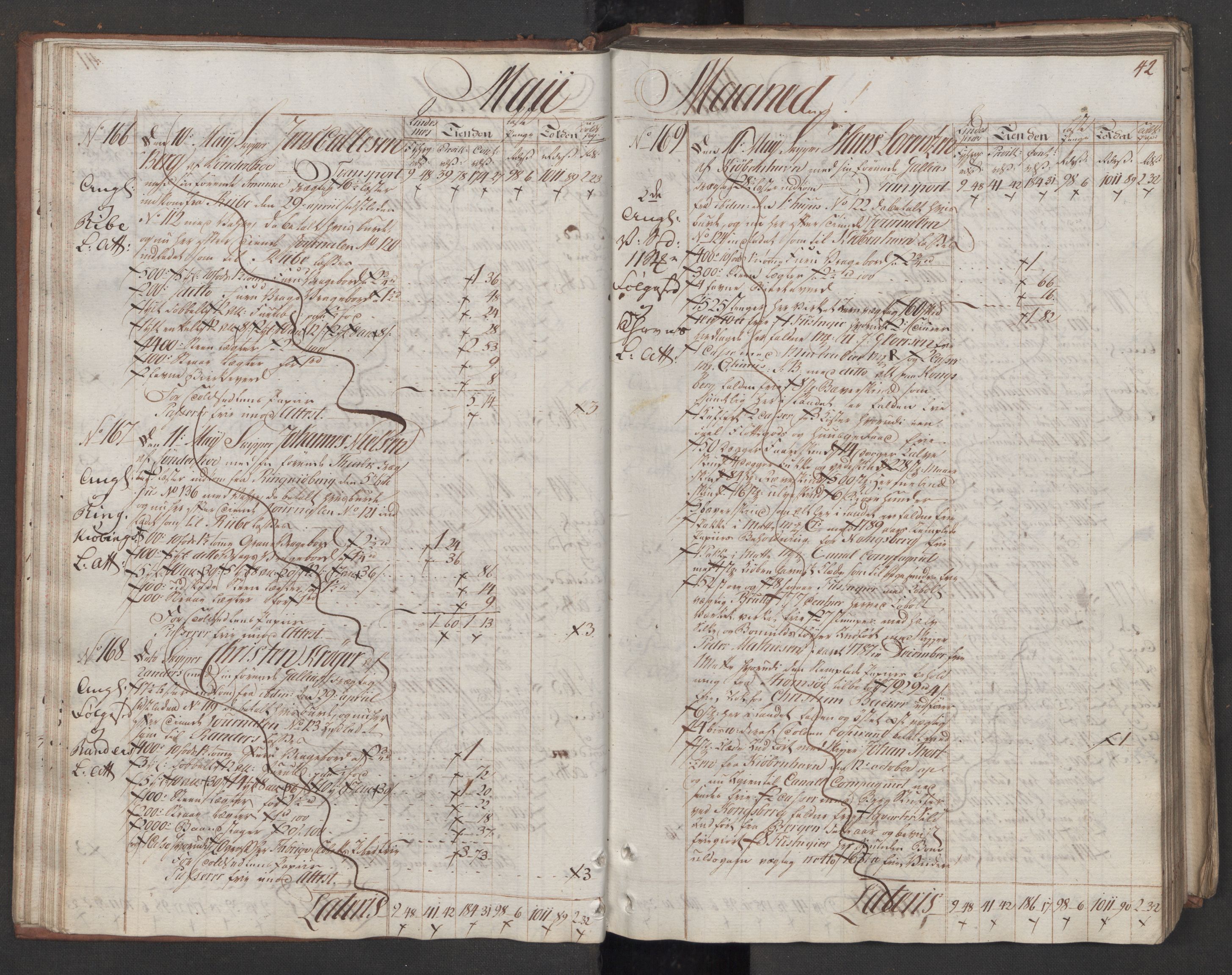 Generaltollkammeret, tollregnskaper, RA/EA-5490/R08/L0159/0001: Tollregnskaper Drammen / Utgående tollbok, 1790, s. 41b-42a