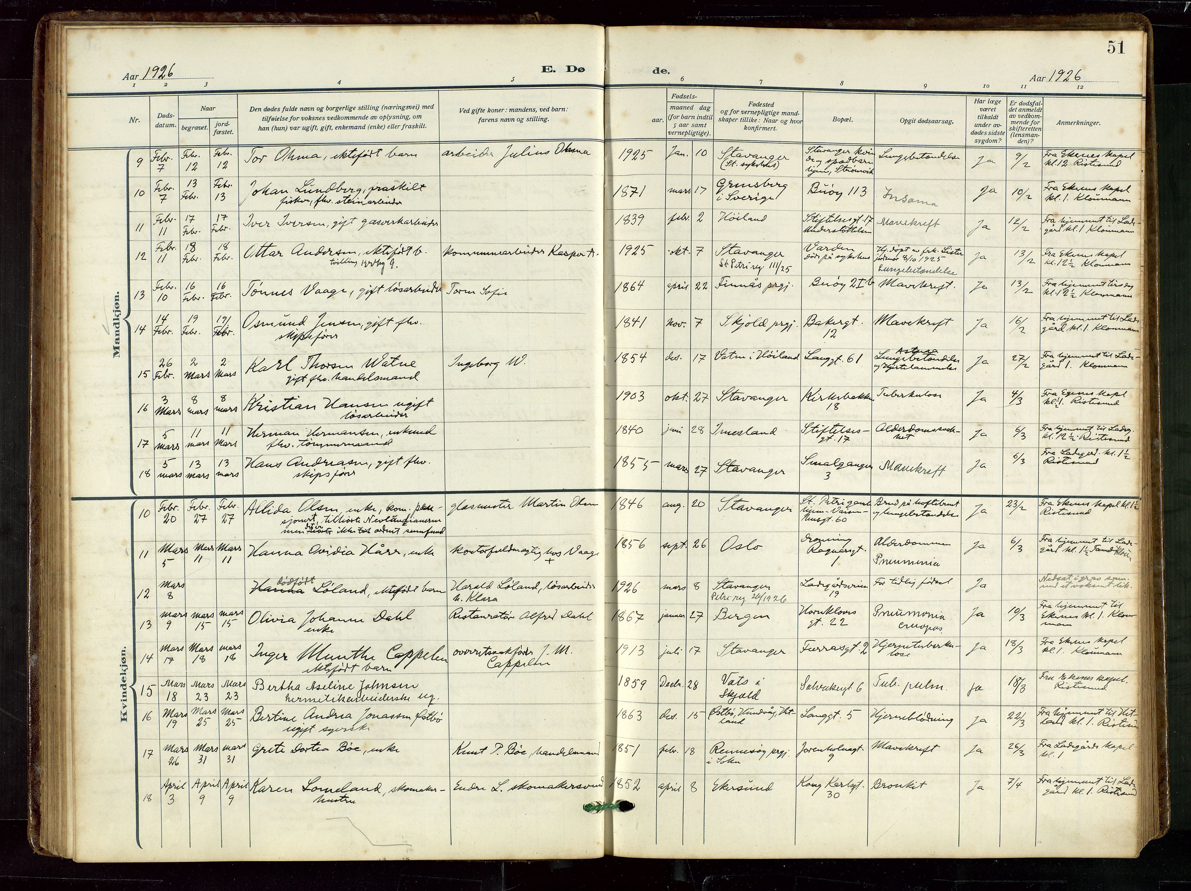 St. Petri sokneprestkontor, SAST/A-101813/002/D/L0003: Ministerialbok nr. A 28, 1919-1938, s. 51