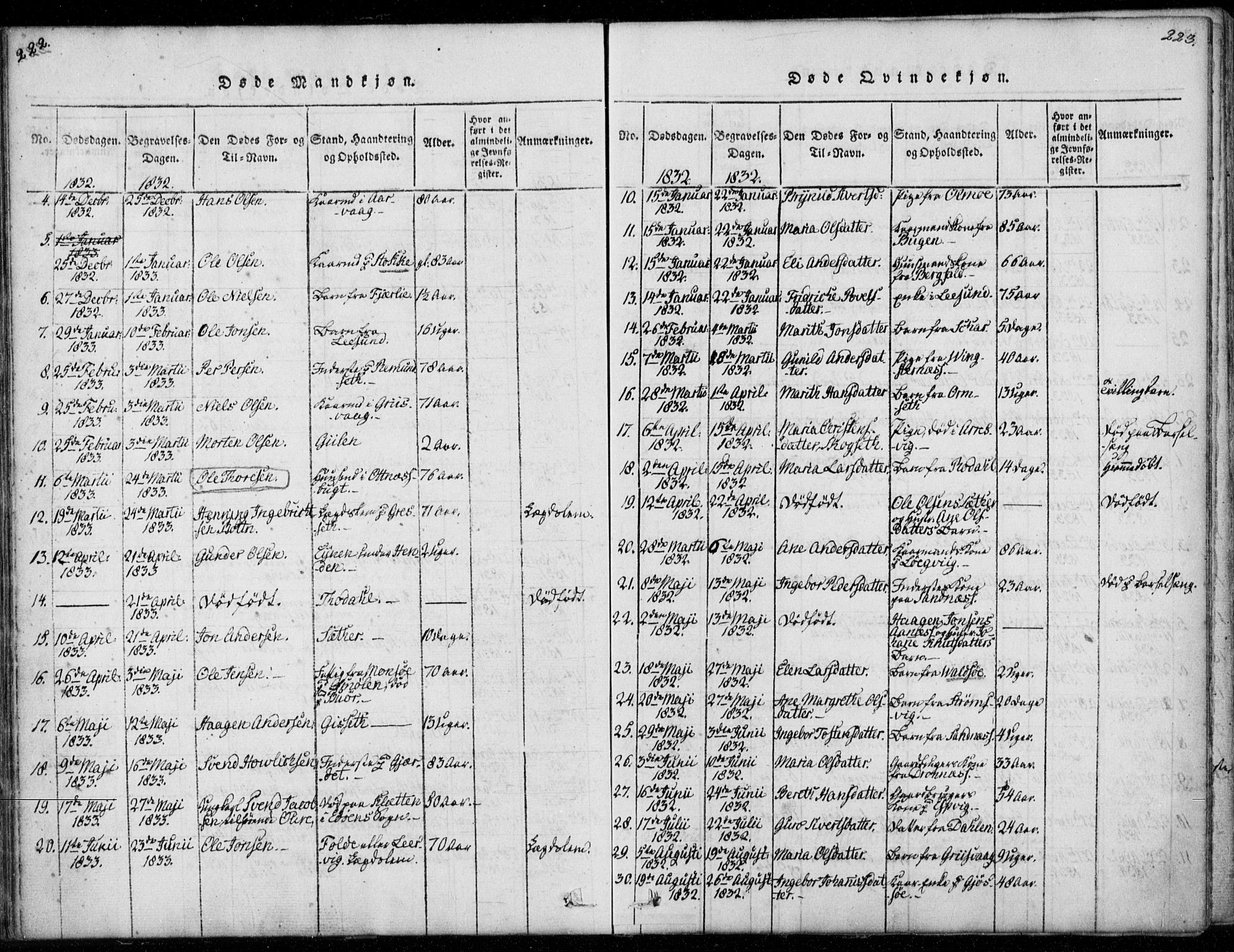 Ministerialprotokoller, klokkerbøker og fødselsregistre - Møre og Romsdal, AV/SAT-A-1454/578/L0903: Ministerialbok nr. 578A02, 1819-1838, s. 222-223