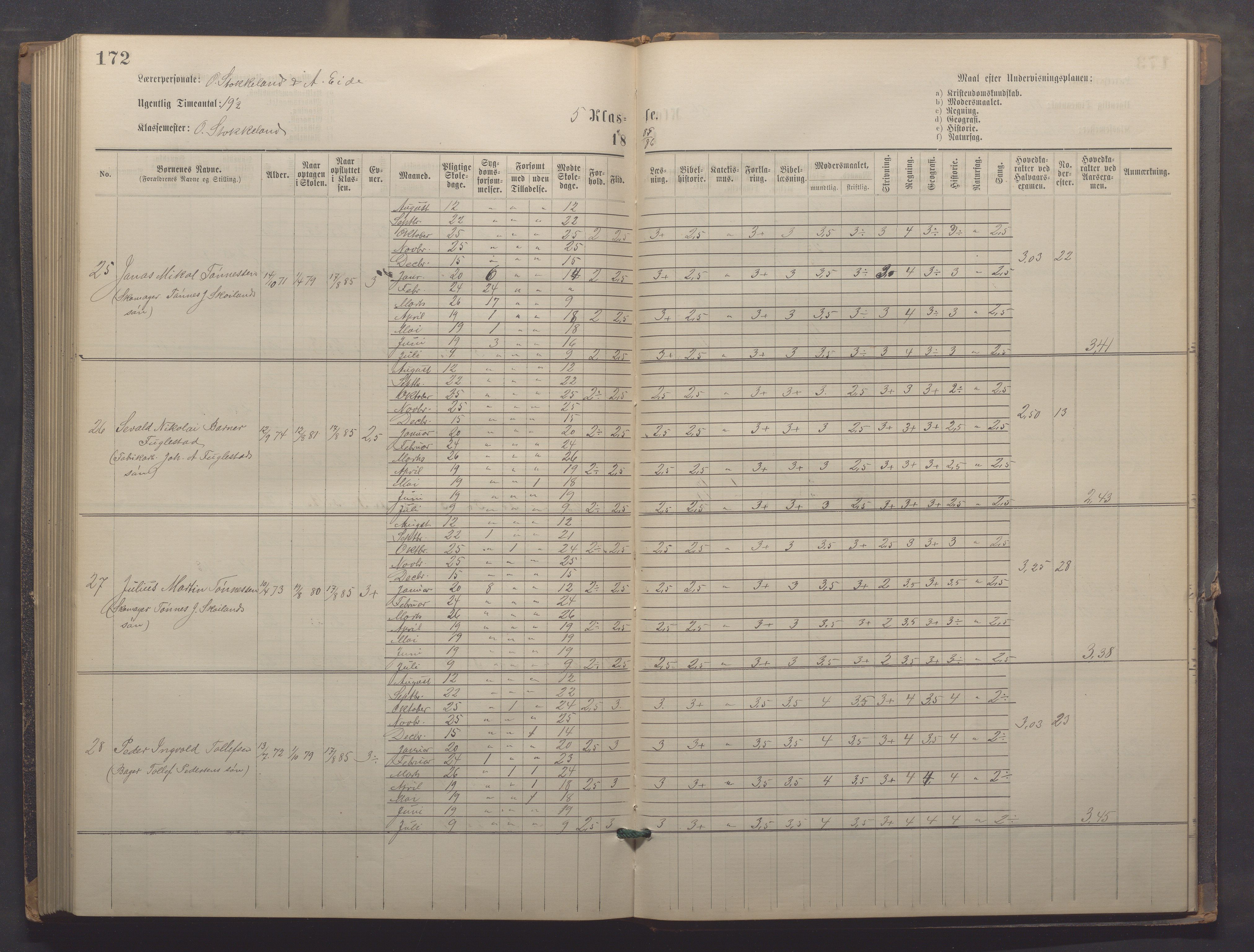 Egersund kommune (Ladested) - Egersund almueskole/folkeskole, IKAR/K-100521/H/L0021: Skoleprotokoll - Almueskolen, 7. klasse, 1878-1886, s. 172