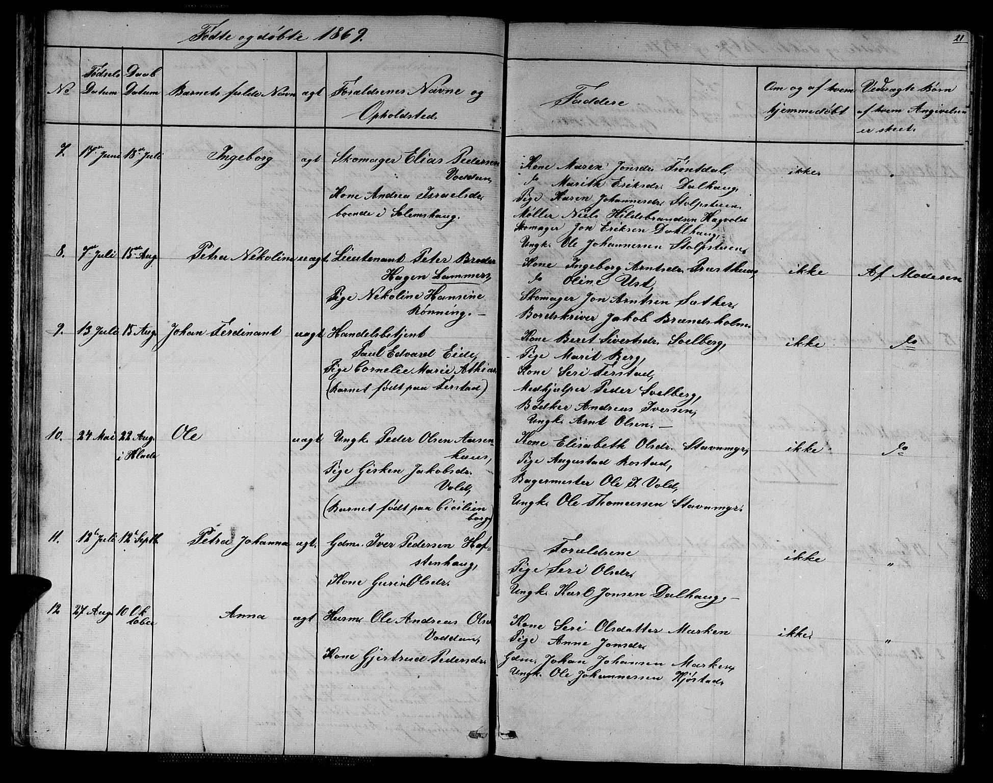 Ministerialprotokoller, klokkerbøker og fødselsregistre - Sør-Trøndelag, SAT/A-1456/611/L0353: Klokkerbok nr. 611C01, 1854-1881, s. 21