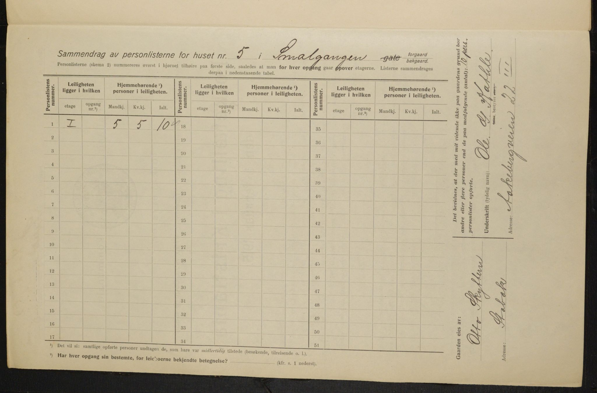 OBA, Kommunal folketelling 1.2.1915 for Kristiania, 1915, s. 54796