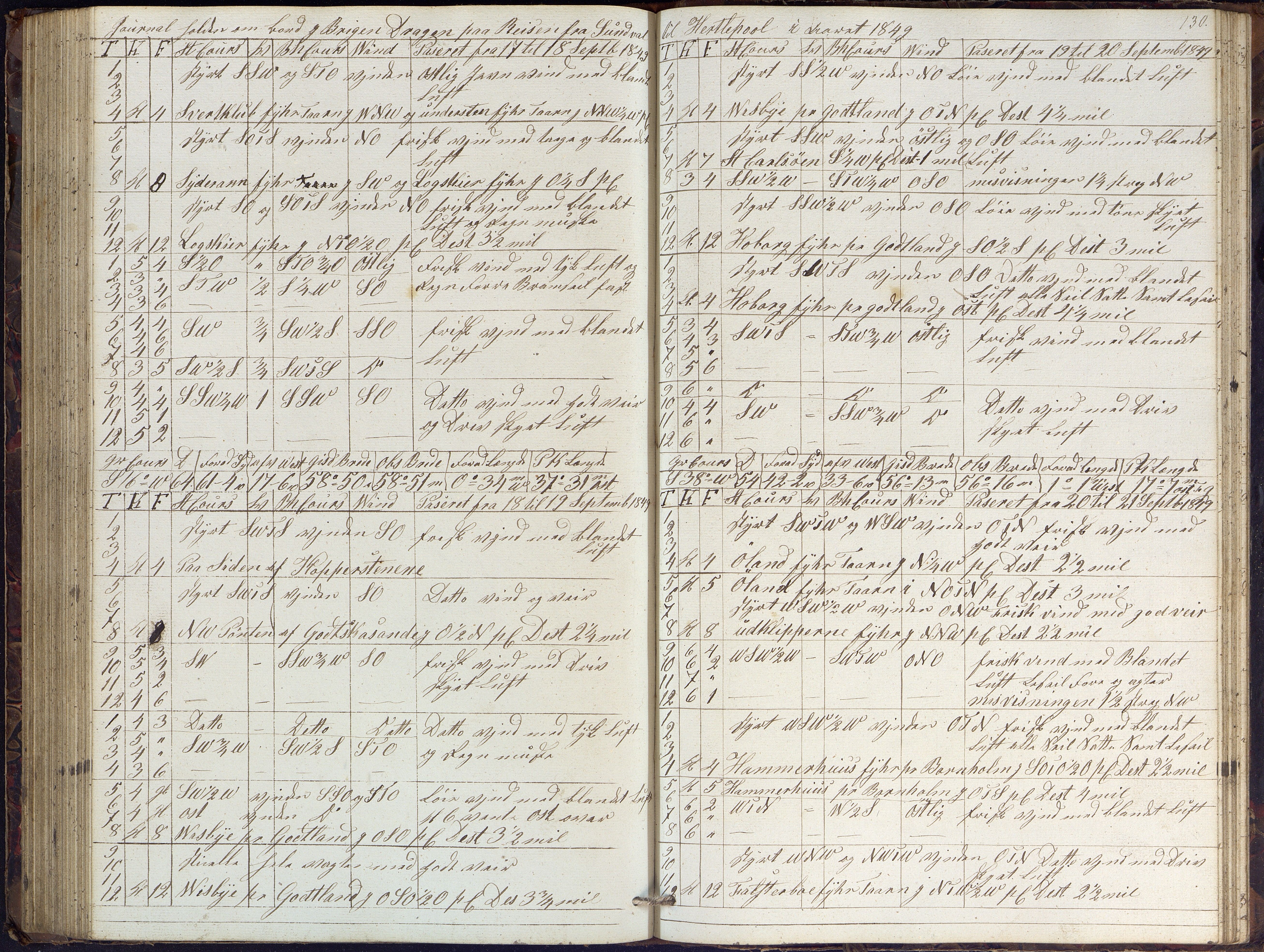 Fartøysarkivet, AAKS/PA-1934/F/L0102/0001: Flere fartøy (se mappenivå) / Dragen (brigg), 1845-1850, s. 130