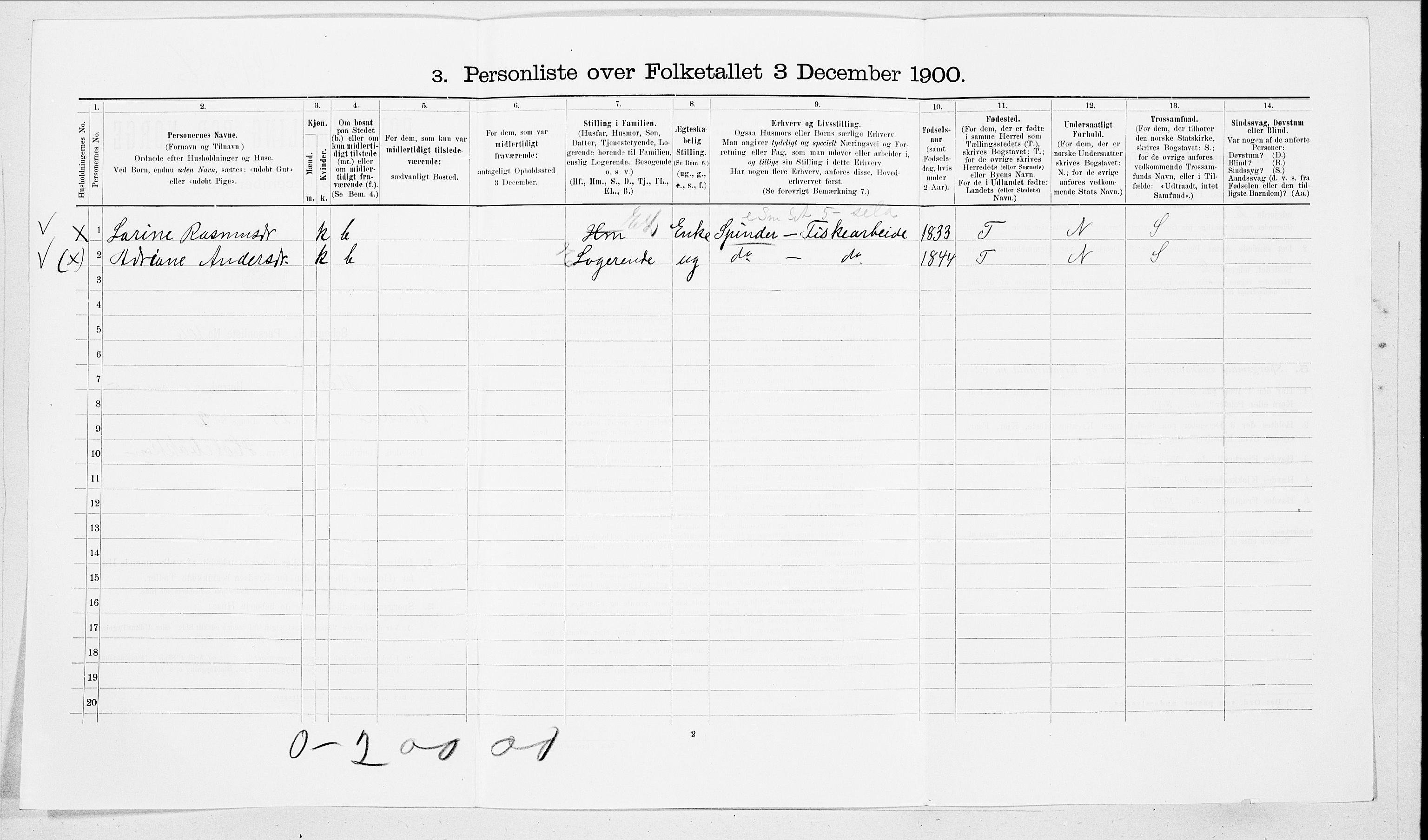 SAT, Folketelling 1900 for 1515 Herøy herred, 1900, s. 637