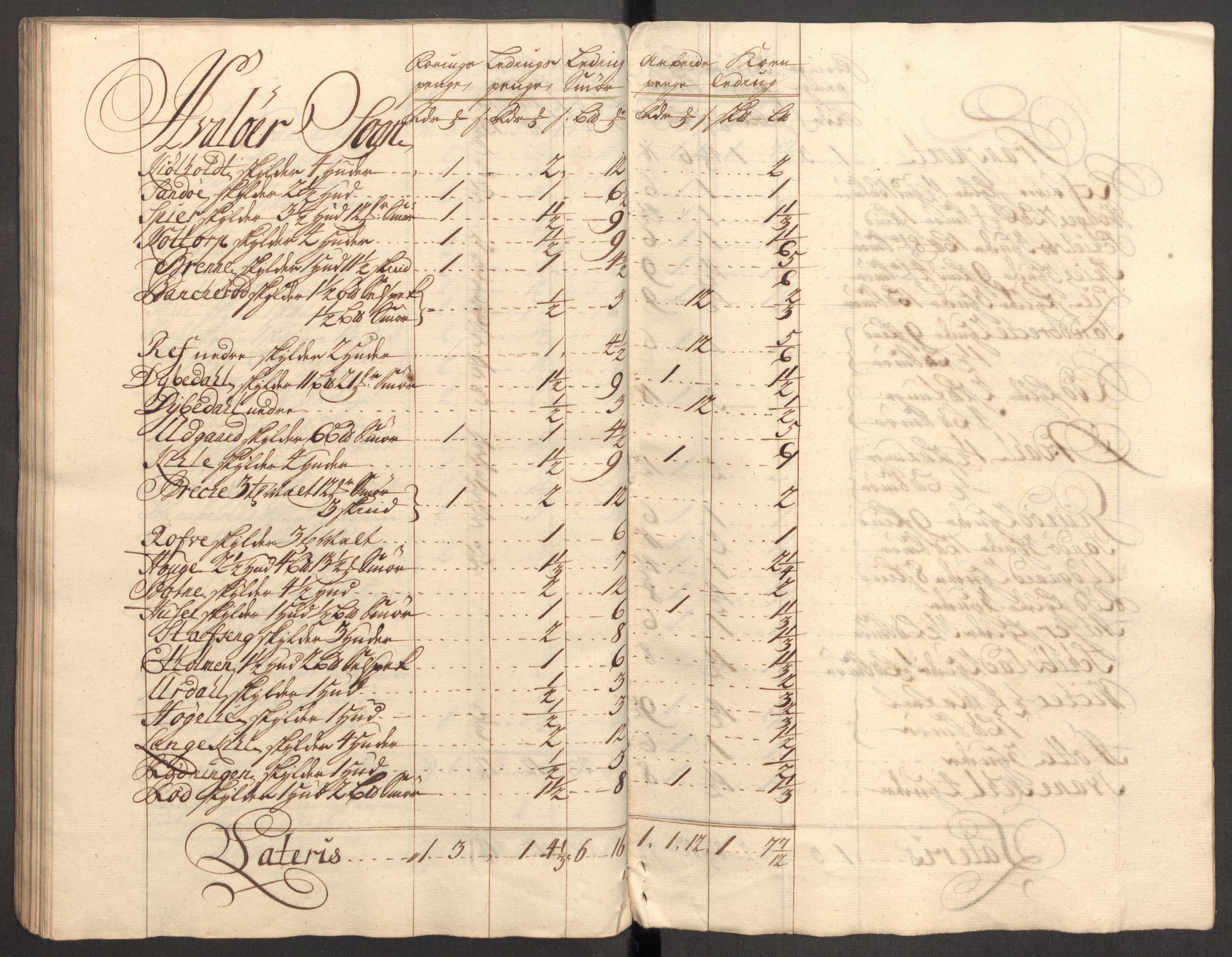 Rentekammeret inntil 1814, Reviderte regnskaper, Fogderegnskap, AV/RA-EA-4092/R04/L0143: Fogderegnskap Moss, Onsøy, Tune, Veme og Åbygge, 1718, s. 402