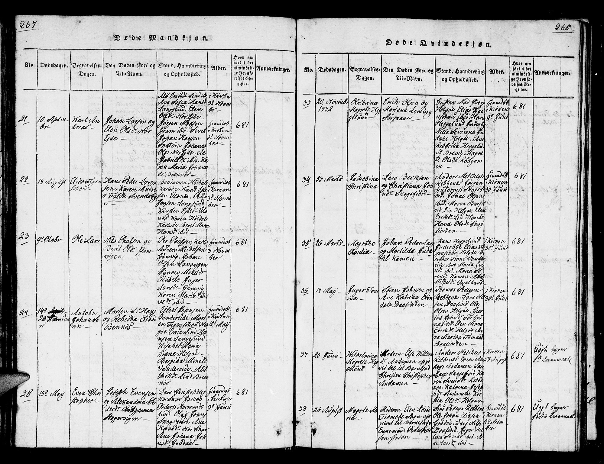 Karlsøy sokneprestembete, AV/SATØ-S-1299/H/Ha/Hab/L0001klokker: Klokkerbok nr. 1, 1821-1840, s. 267-268