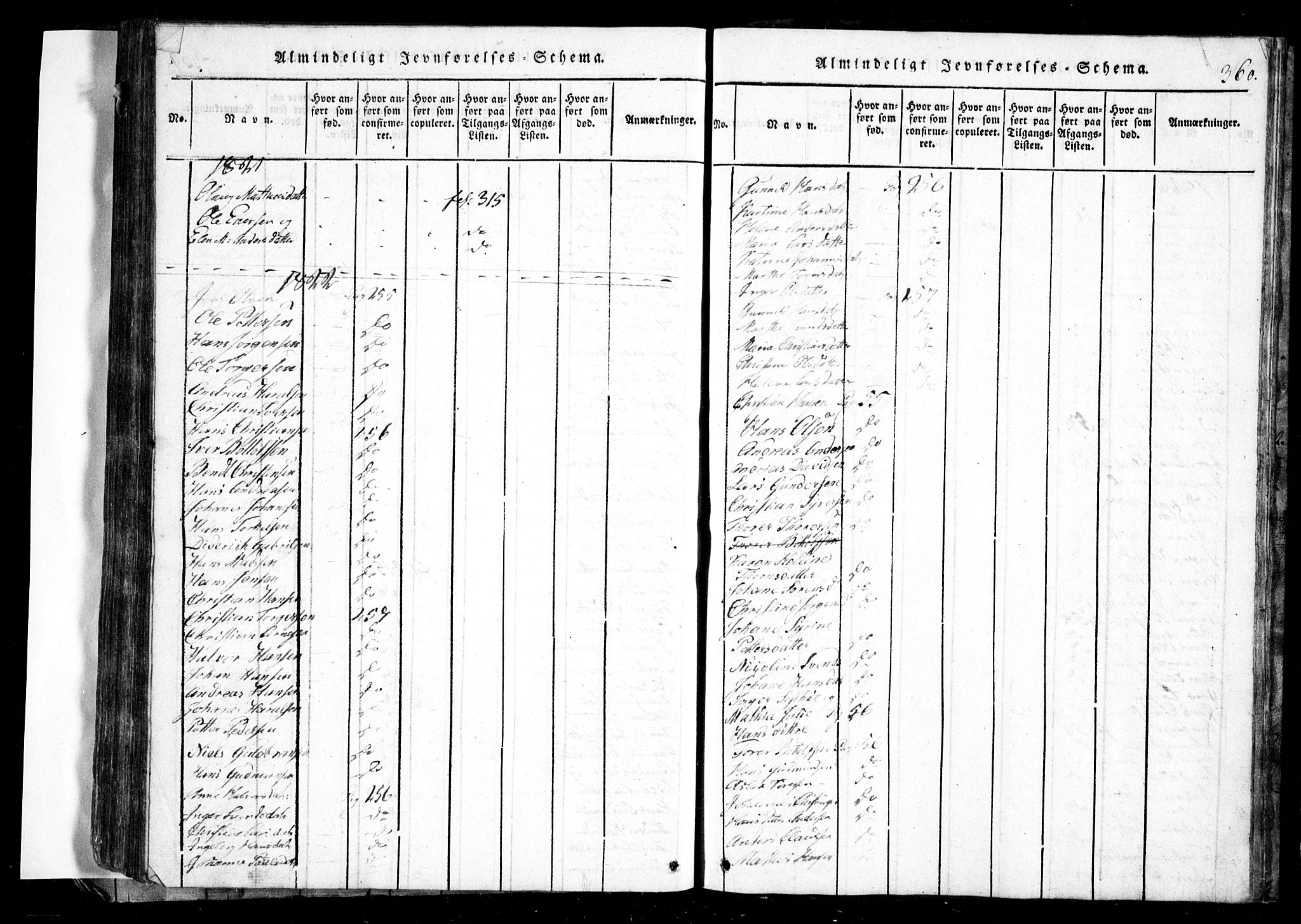 Spydeberg prestekontor Kirkebøker, SAO/A-10924/G/Ga/L0001: Klokkerbok nr. I 1, 1814-1868, s. 360