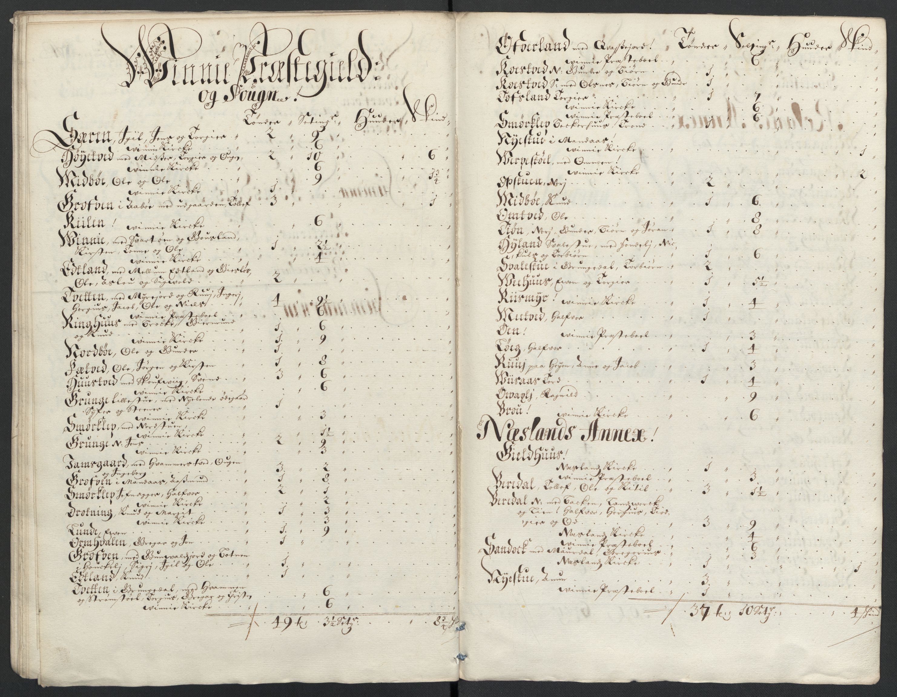 Rentekammeret inntil 1814, Reviderte regnskaper, Fogderegnskap, AV/RA-EA-4092/R36/L2097: Fogderegnskap Øvre og Nedre Telemark og Bamble, 1697, s. 204