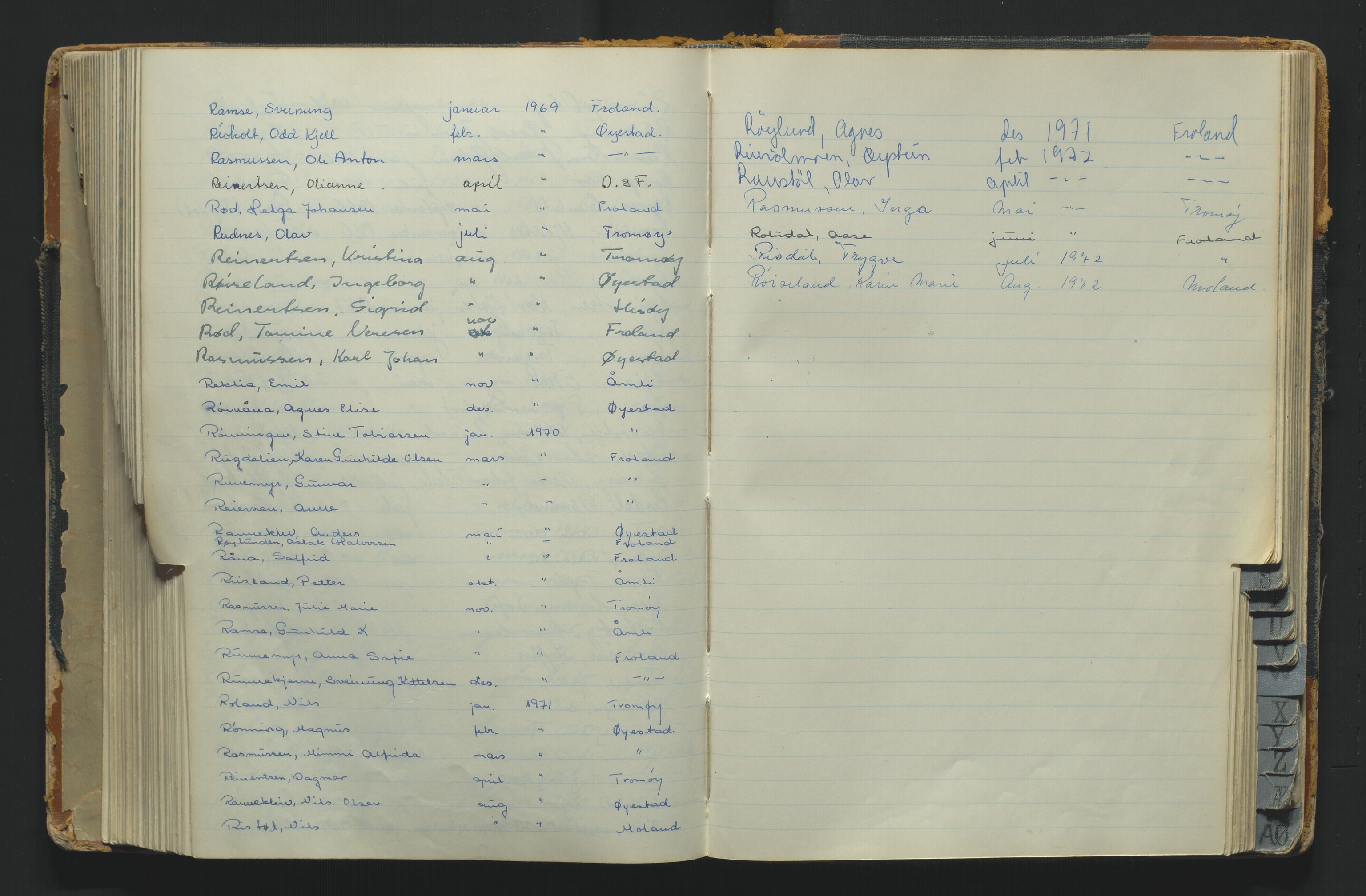 Nedenes sorenskriveri - 2, AV/SAK-1221-0106/H/Ha/L0184: Dødsfallsregister, protokoll, 1946-1972