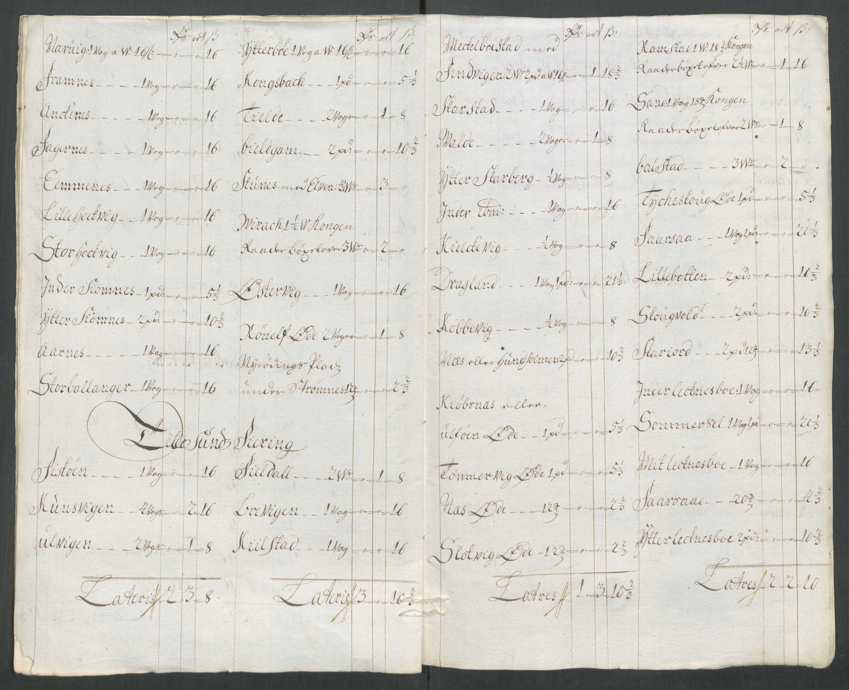 Rentekammeret inntil 1814, Reviderte regnskaper, Fogderegnskap, RA/EA-4092/R66/L4584: Fogderegnskap Salten, 1714, s. 207