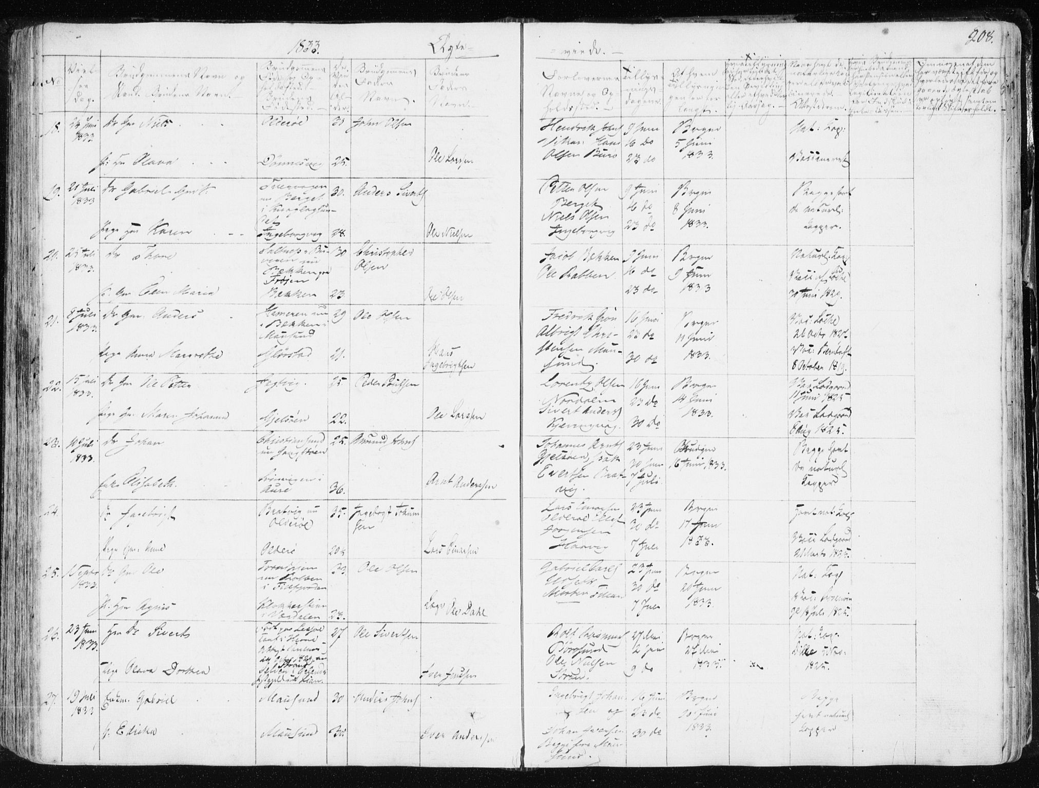 Ministerialprotokoller, klokkerbøker og fødselsregistre - Sør-Trøndelag, SAT/A-1456/634/L0528: Ministerialbok nr. 634A04, 1827-1842, s. 208