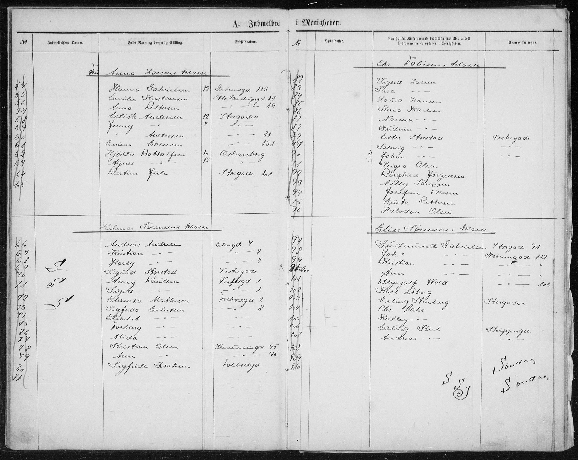 Uten arkivreferanse, SATØ/-: Dissenterprotokoll nr. DP 1, 1856-1892