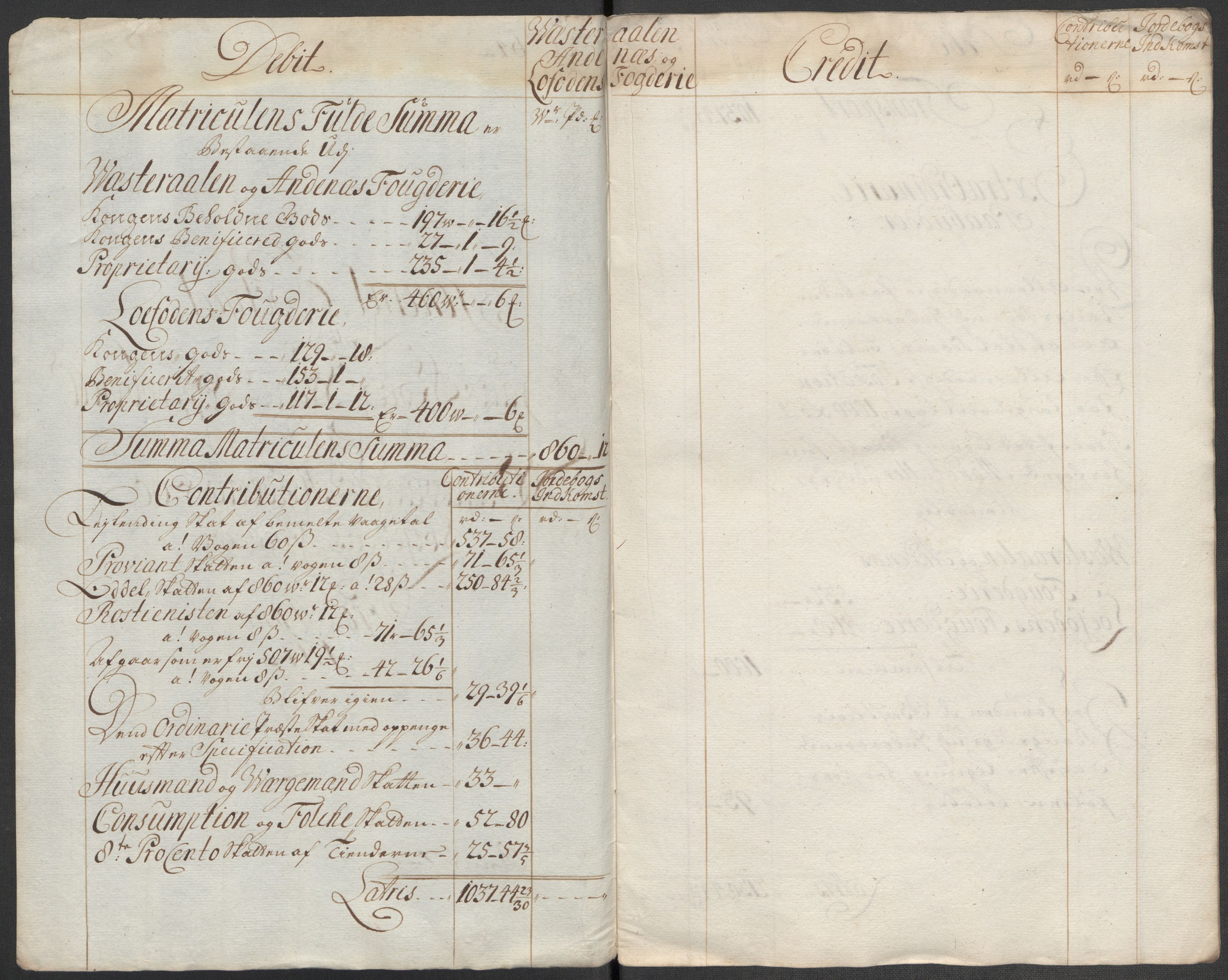 Rentekammeret inntil 1814, Reviderte regnskaper, Fogderegnskap, AV/RA-EA-4092/R67/L4683: Fogderegnskap Vesterålen, Andenes og Lofoten, 1717, s. 17